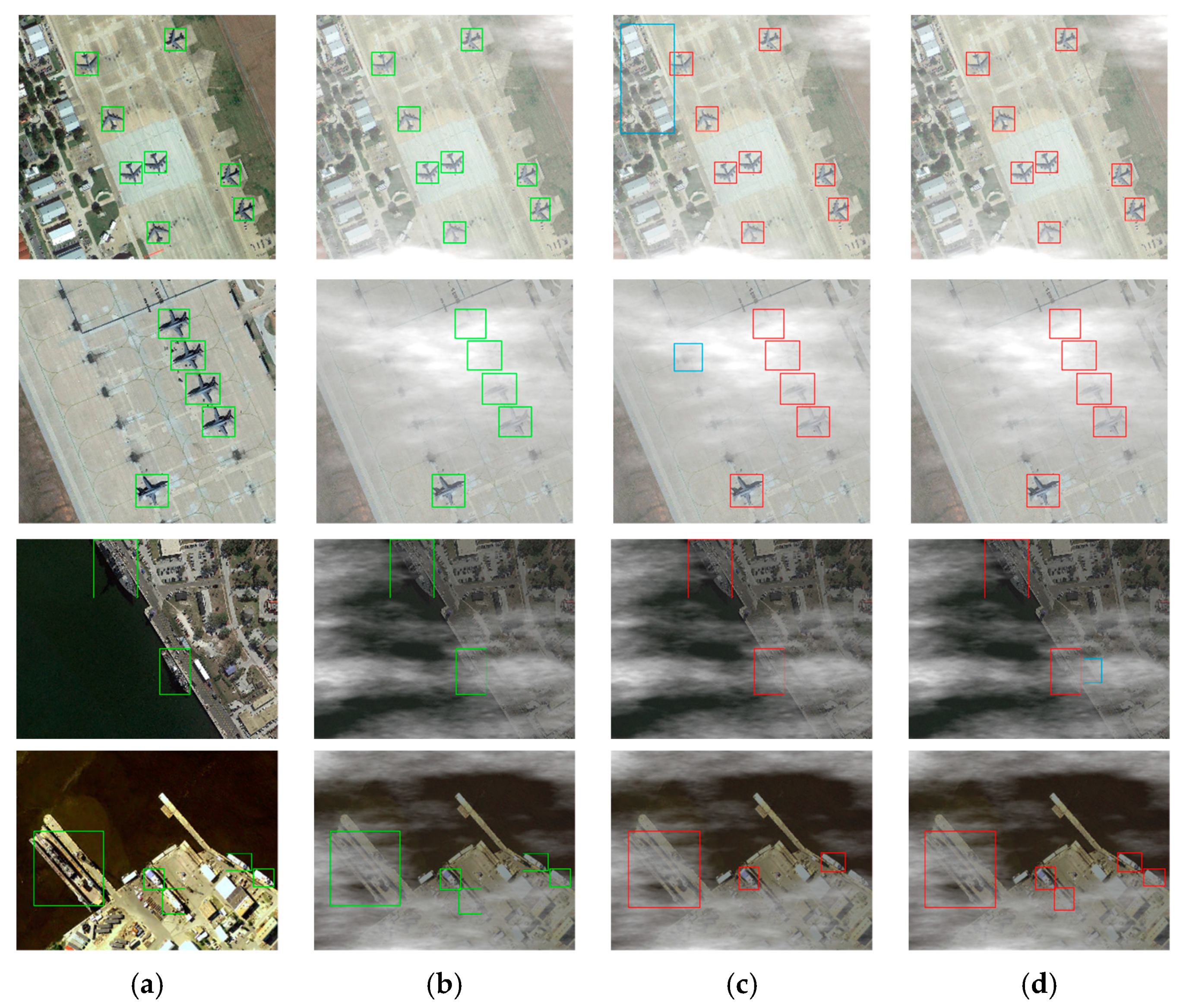 Remotesensing 17 00125 g005