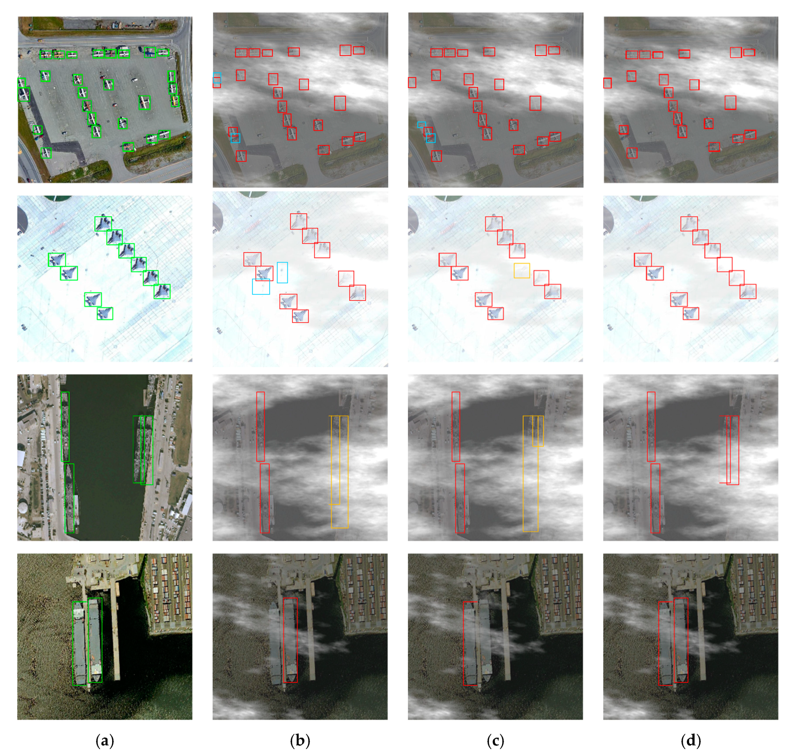 Remotesensing 17 00125 g007
