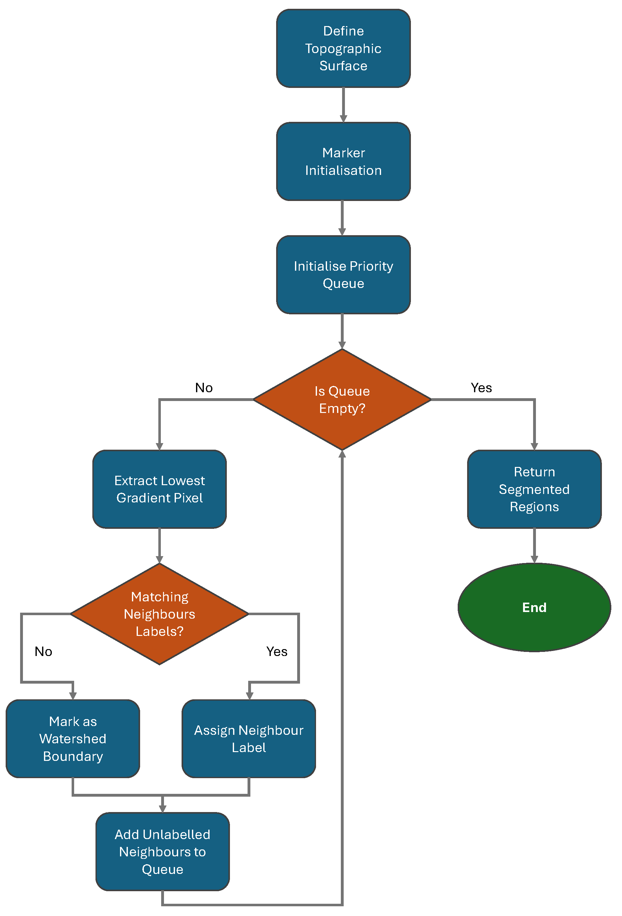 Remotesensing 17 00127 g002