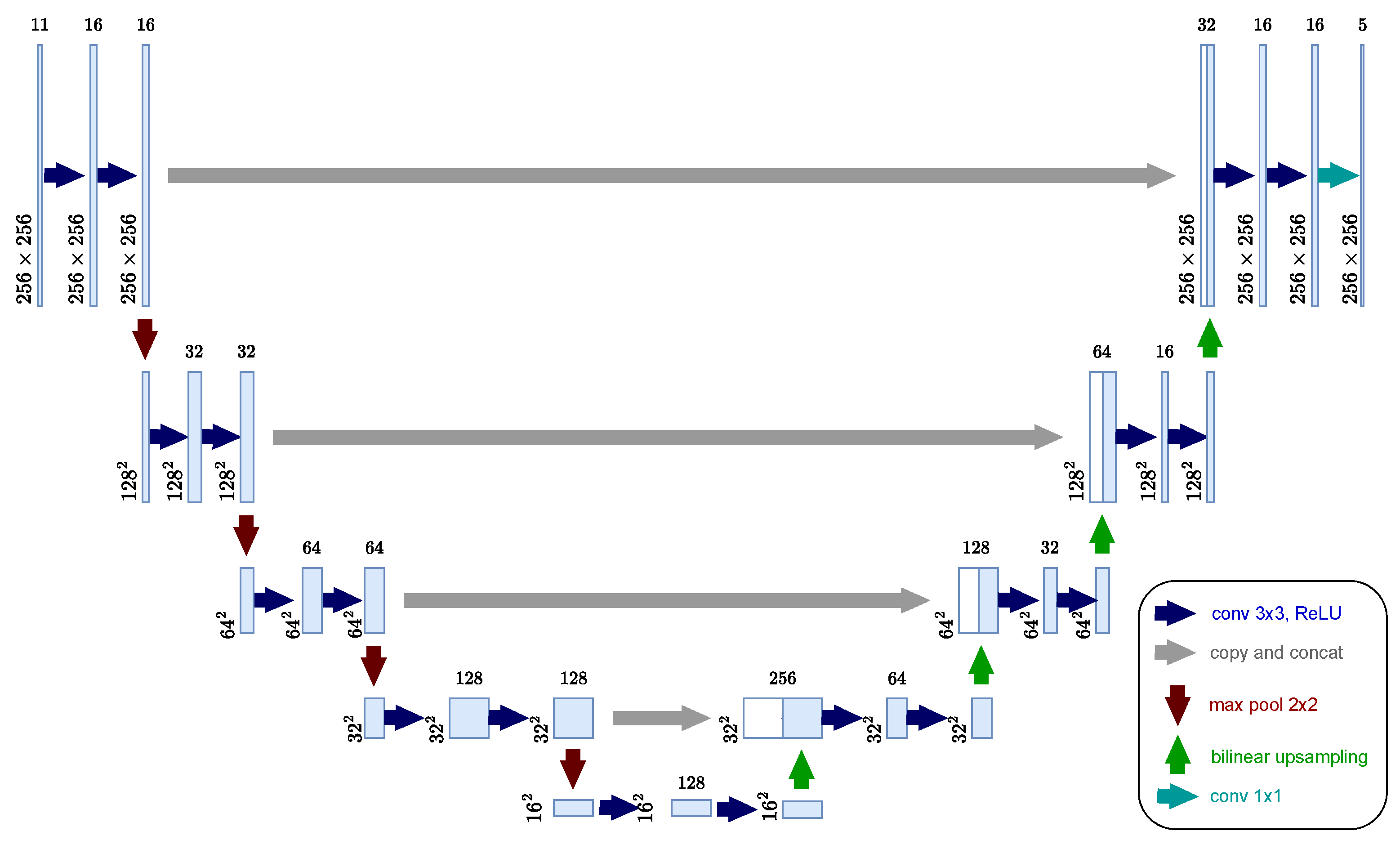 Remotesensing 17 00127 g003