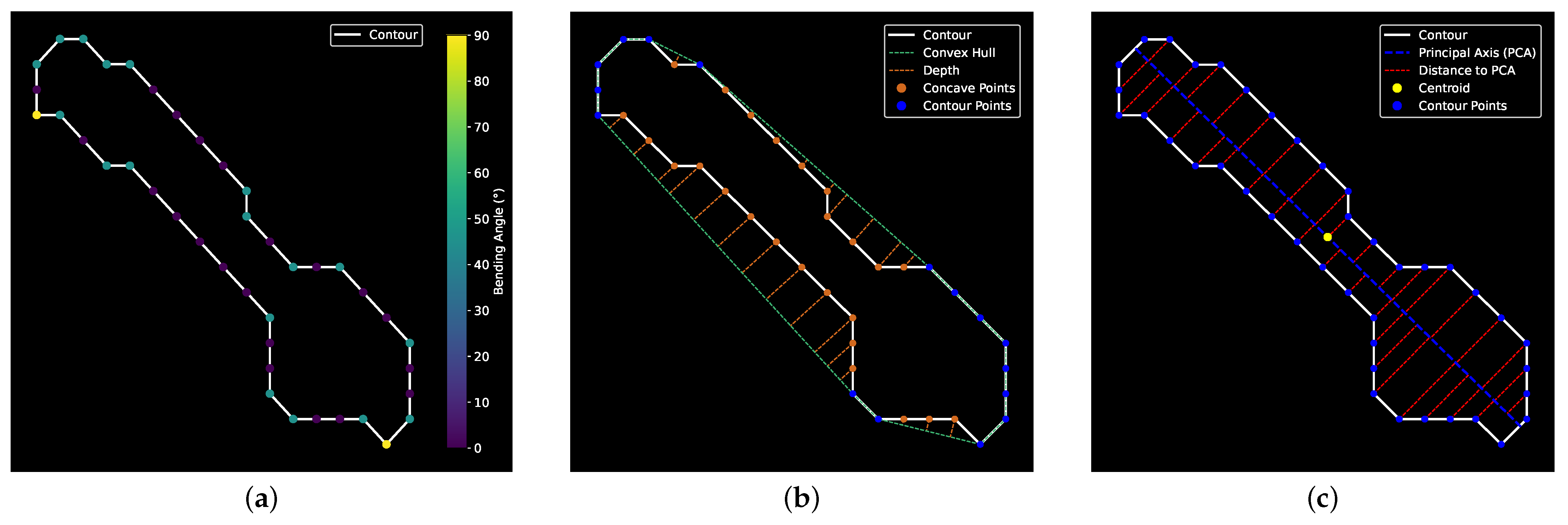 Remotesensing 17 00127 g004