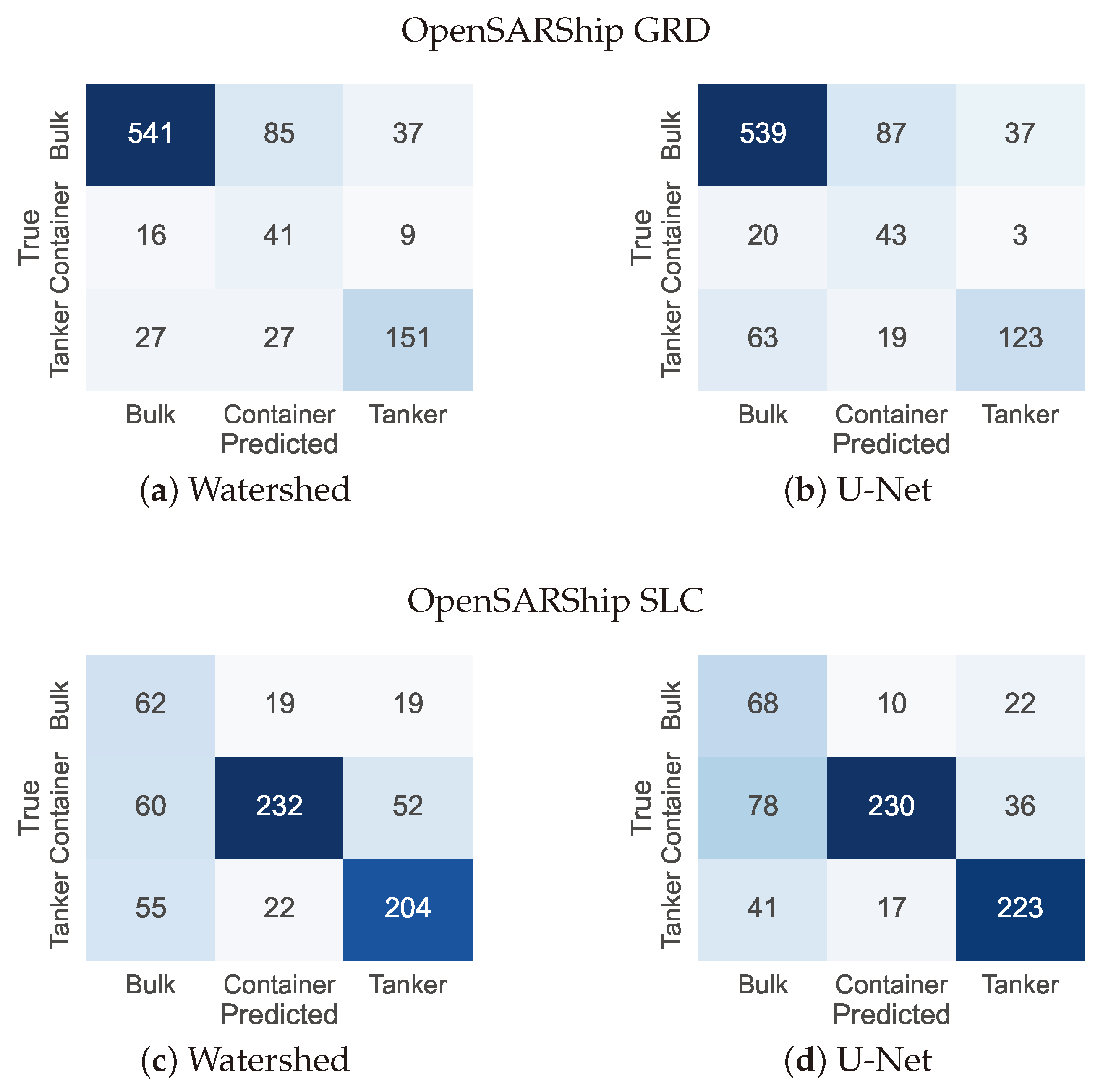 Remotesensing 17 00127 g007a