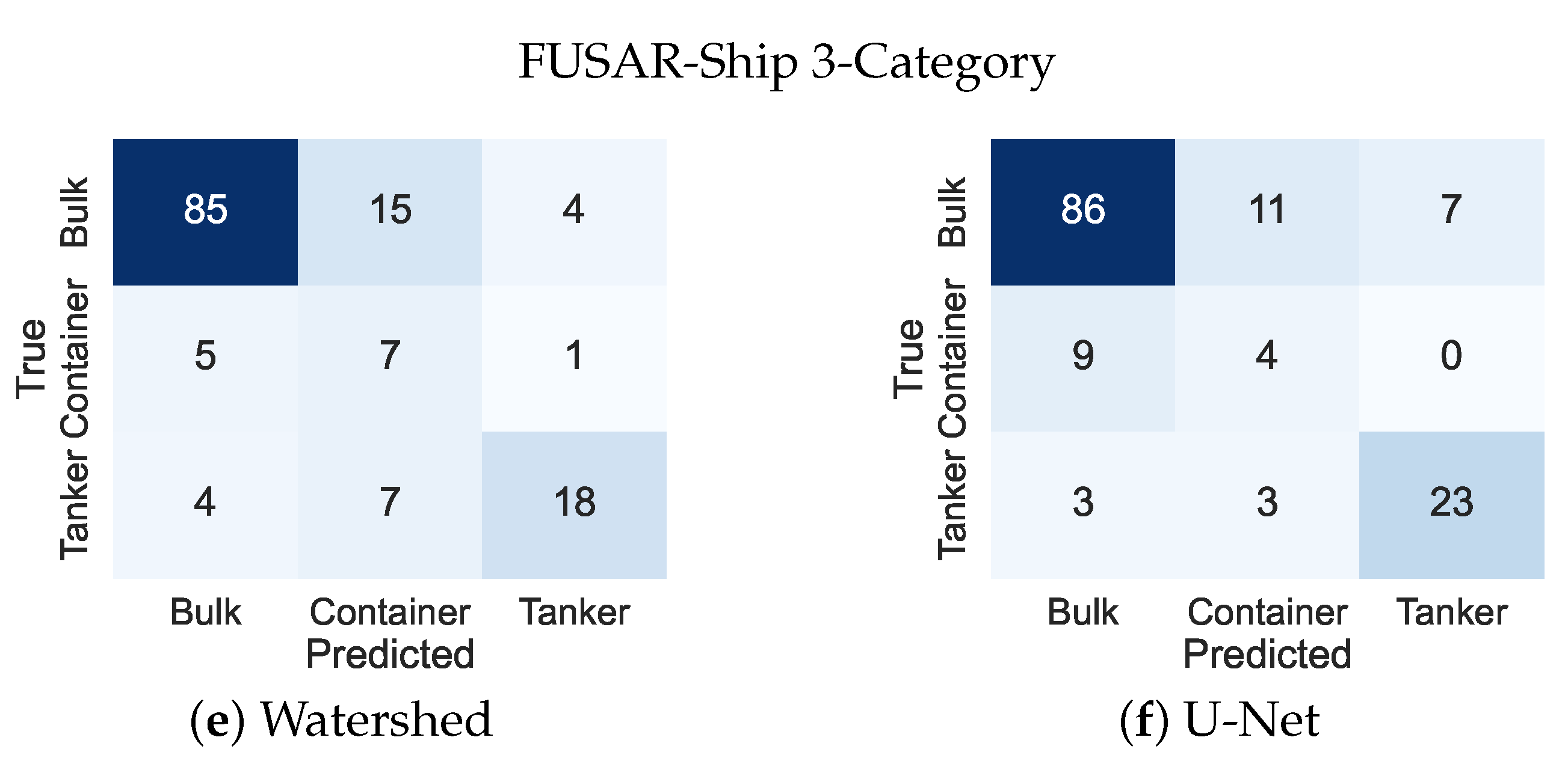 Remotesensing 17 00127 g007b