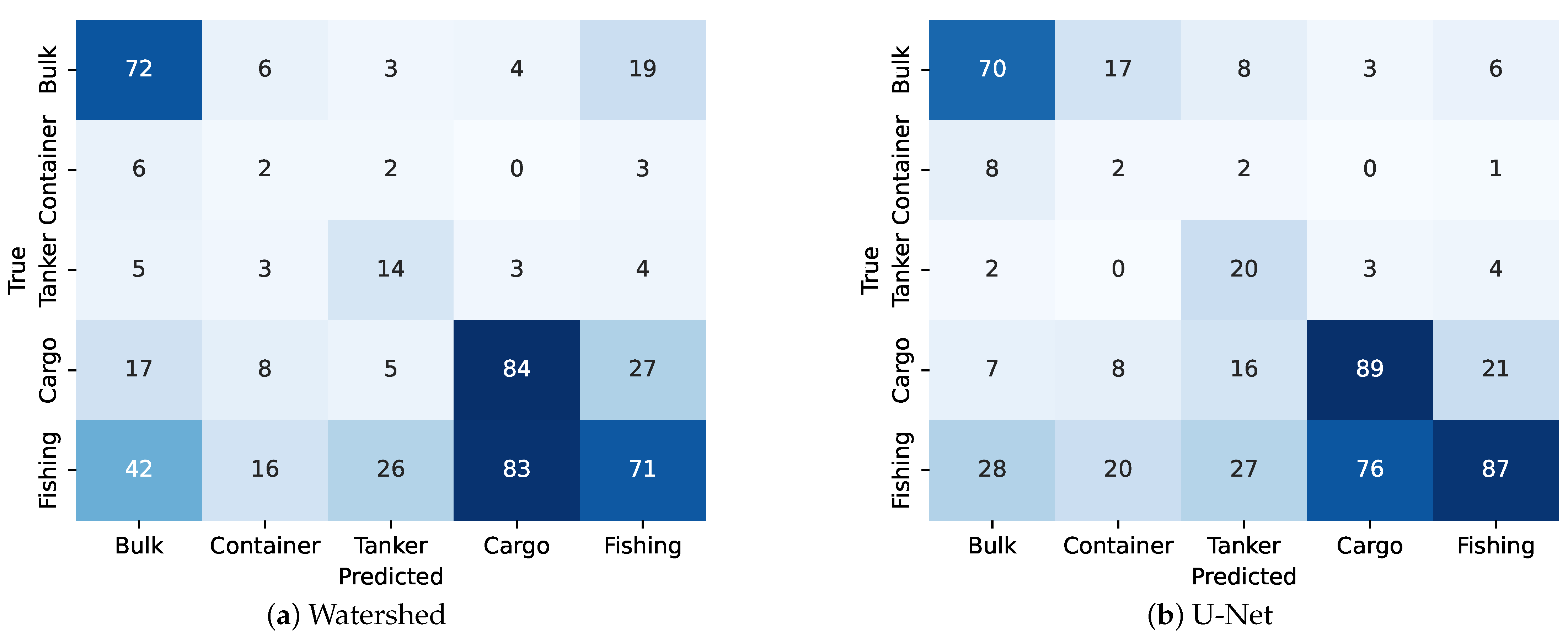 Remotesensing 17 00127 g008