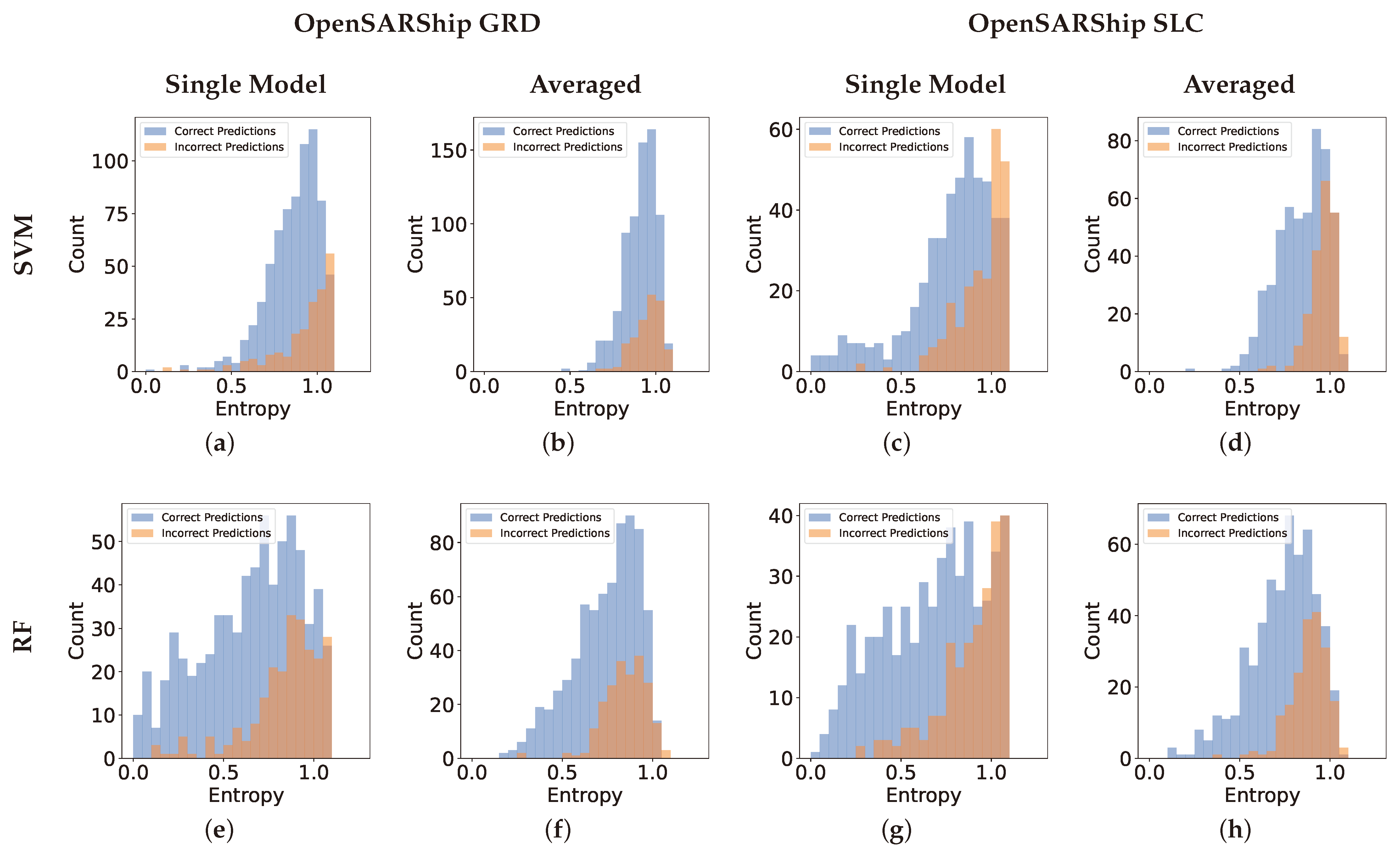 Remotesensing 17 00127 g010a