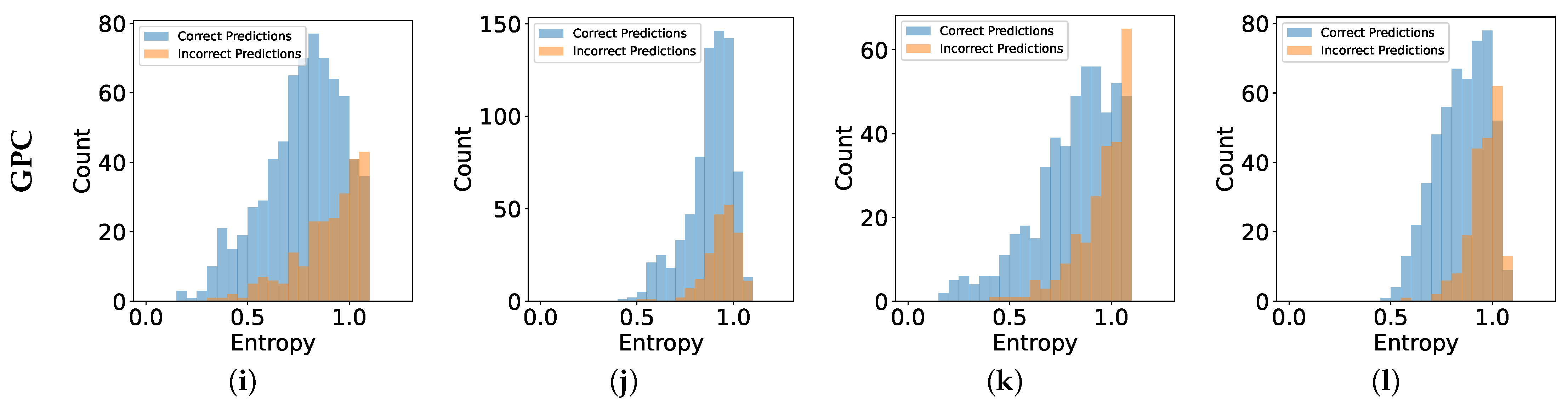 Remotesensing 17 00127 g010b