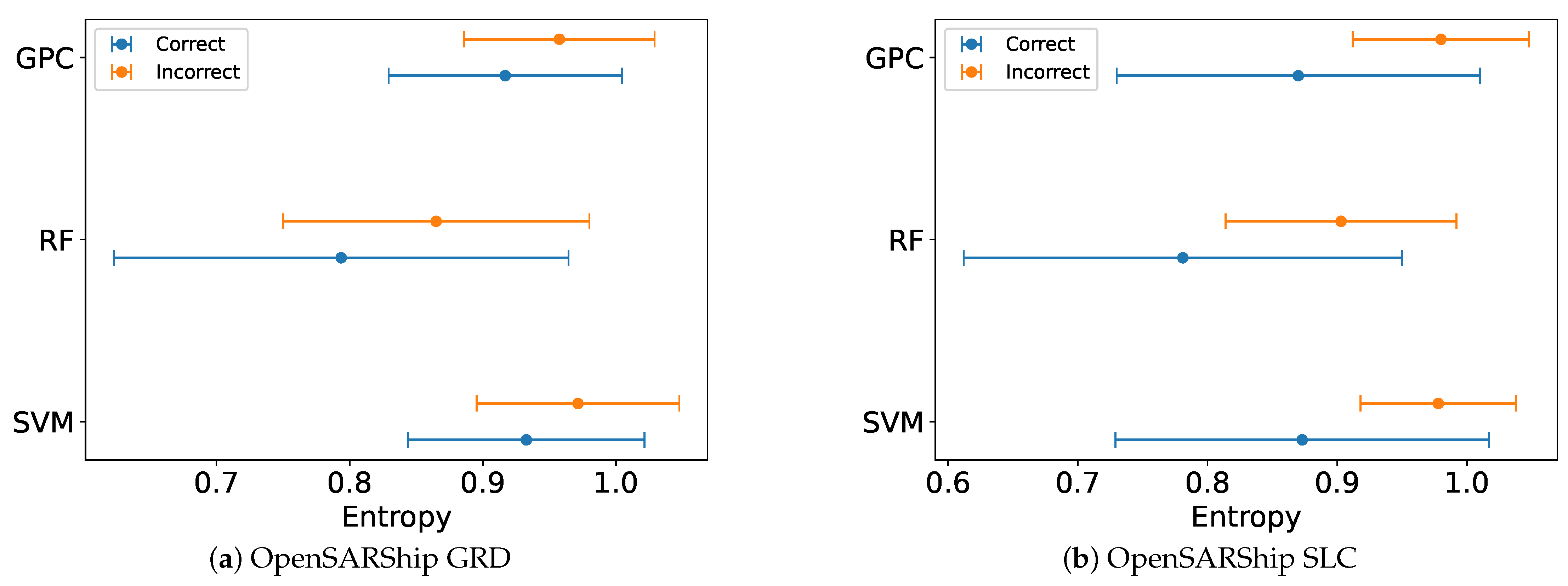 Remotesensing 17 00127 g011