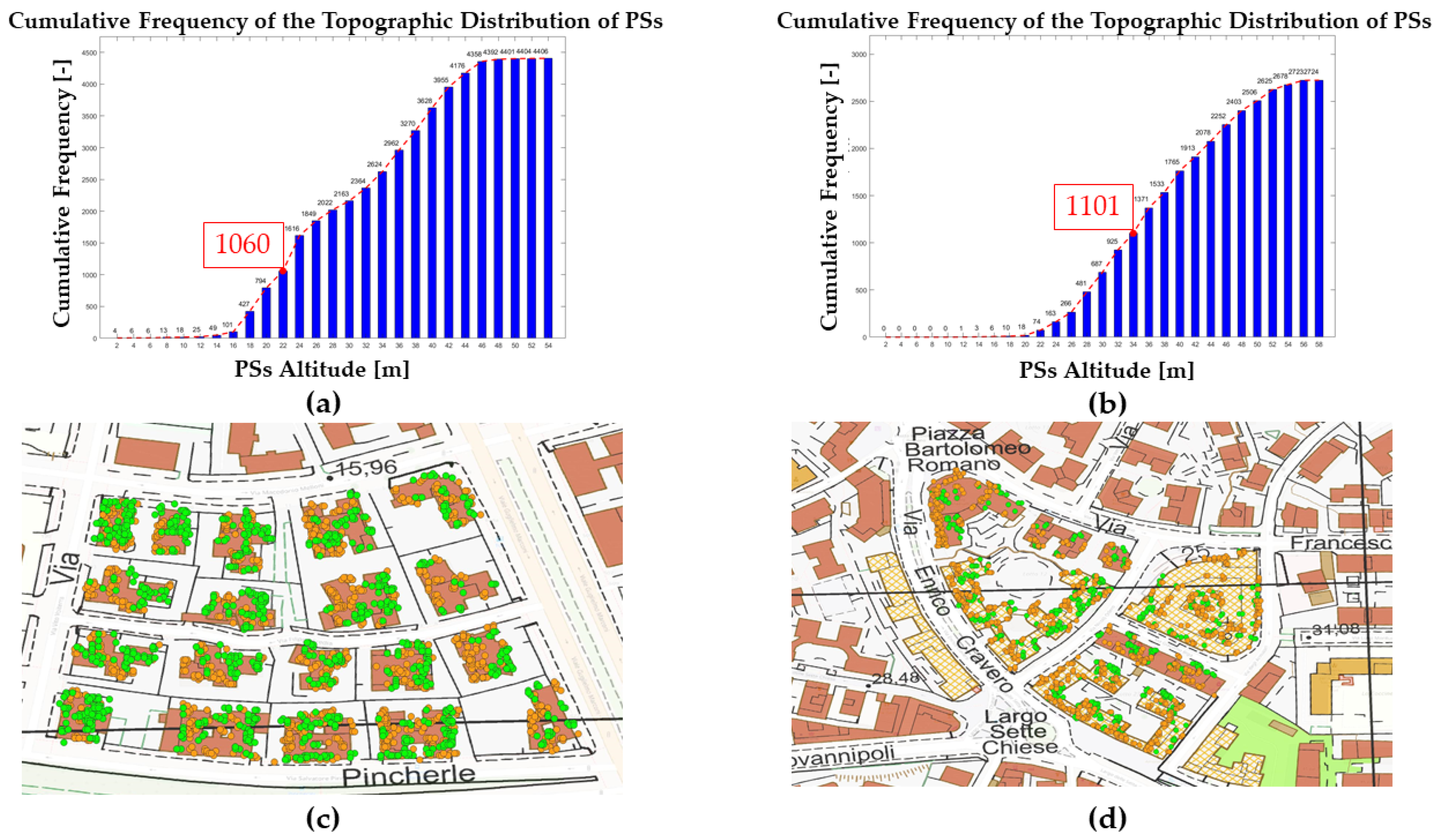 Remotesensing 17 00128 g003