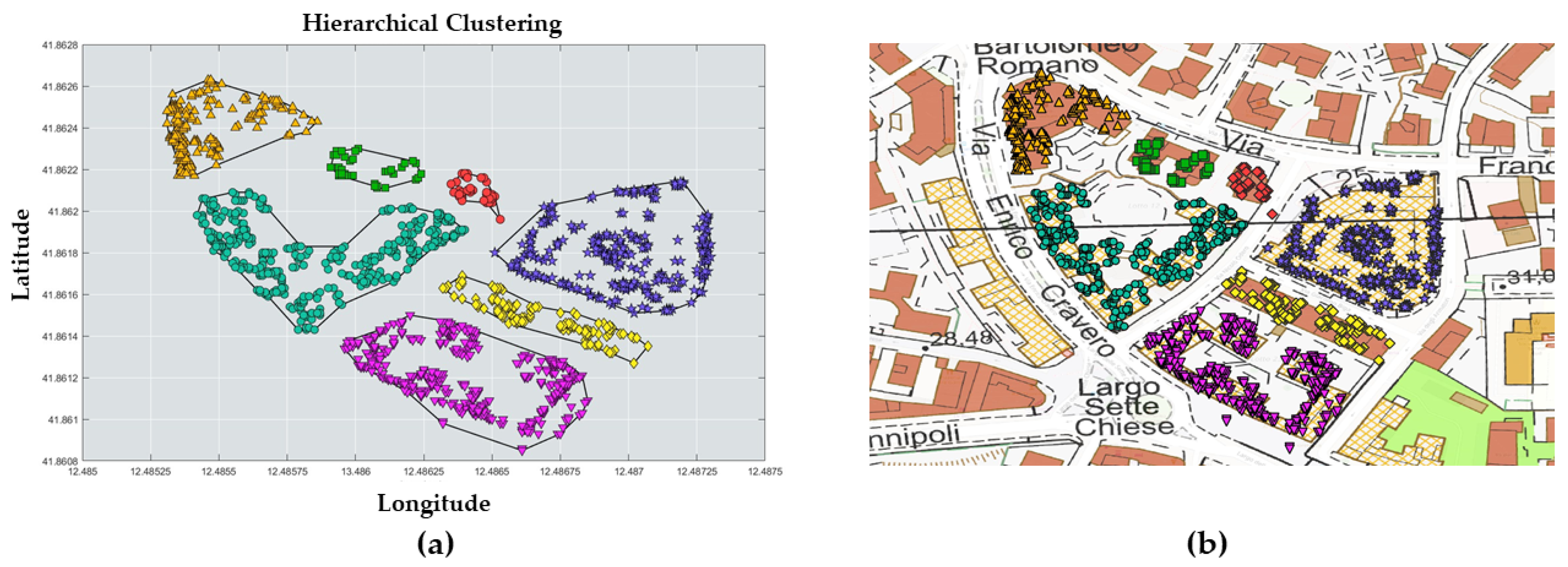 Remotesensing 17 00128 g005