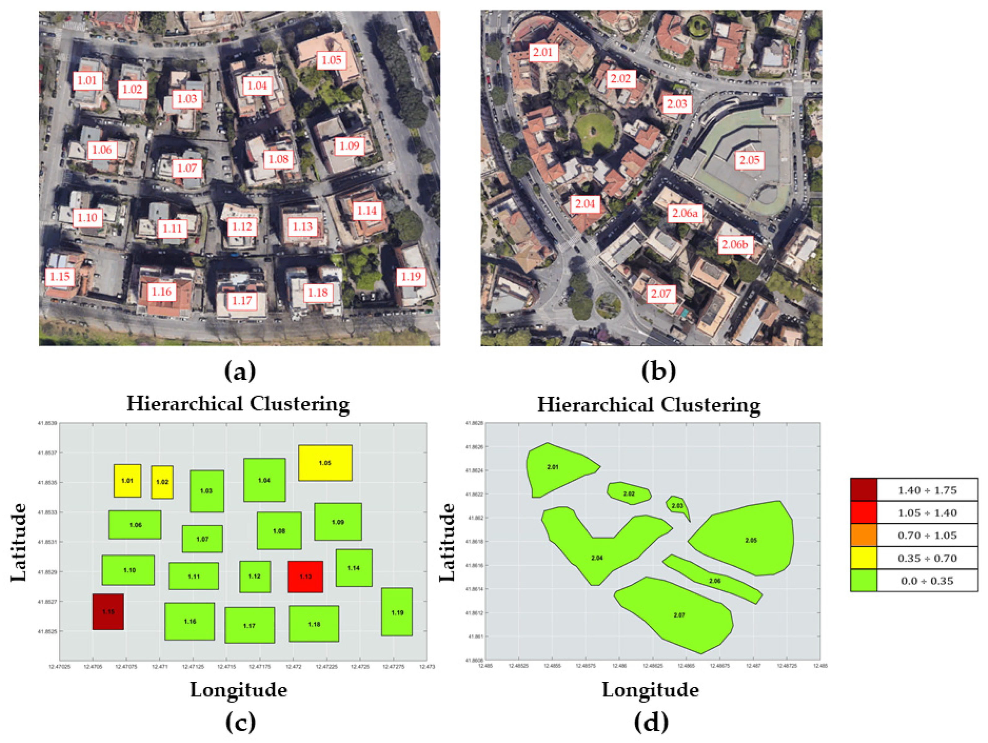 Remotesensing 17 00128 g008
