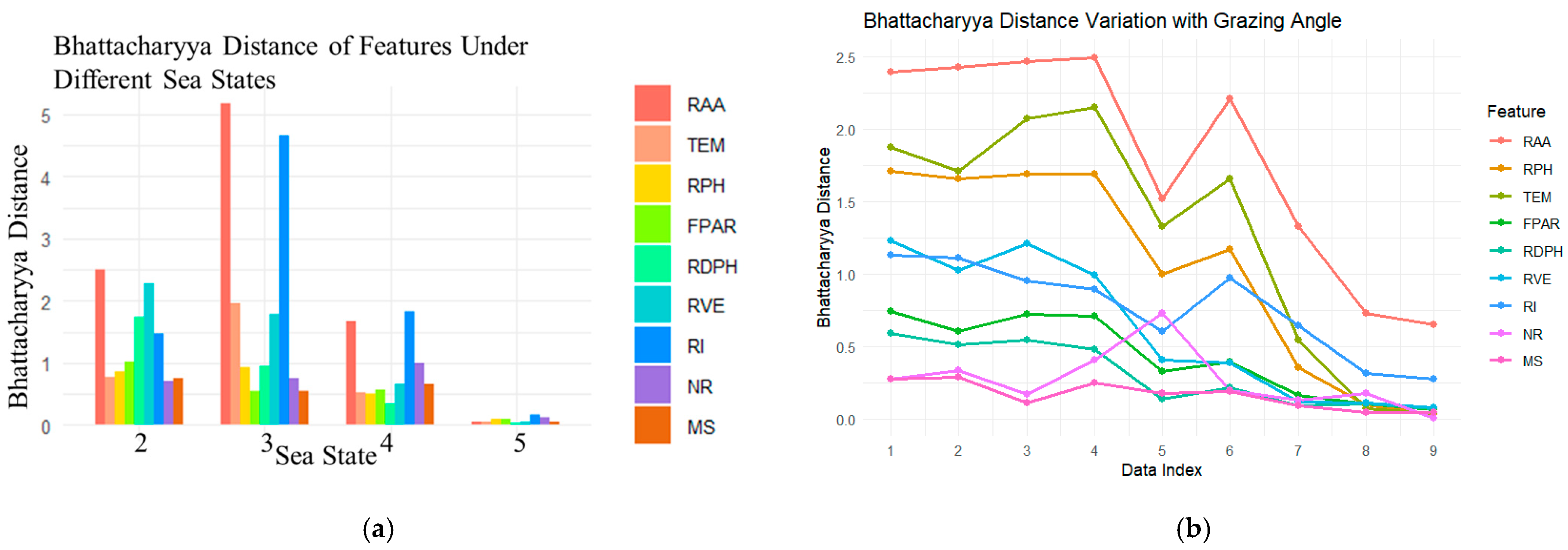 Remotesensing 17 00129 g010