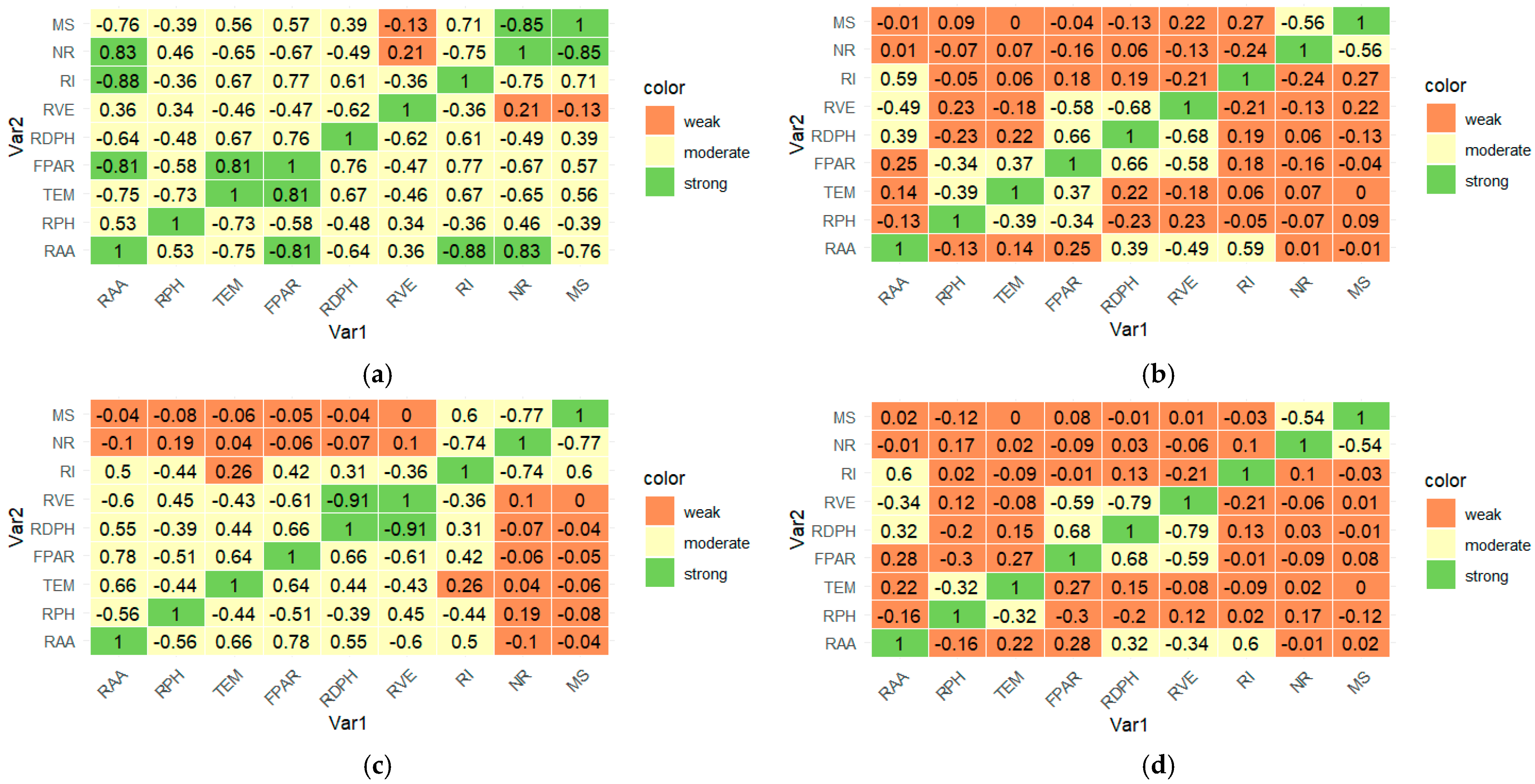 Remotesensing 17 00129 g012