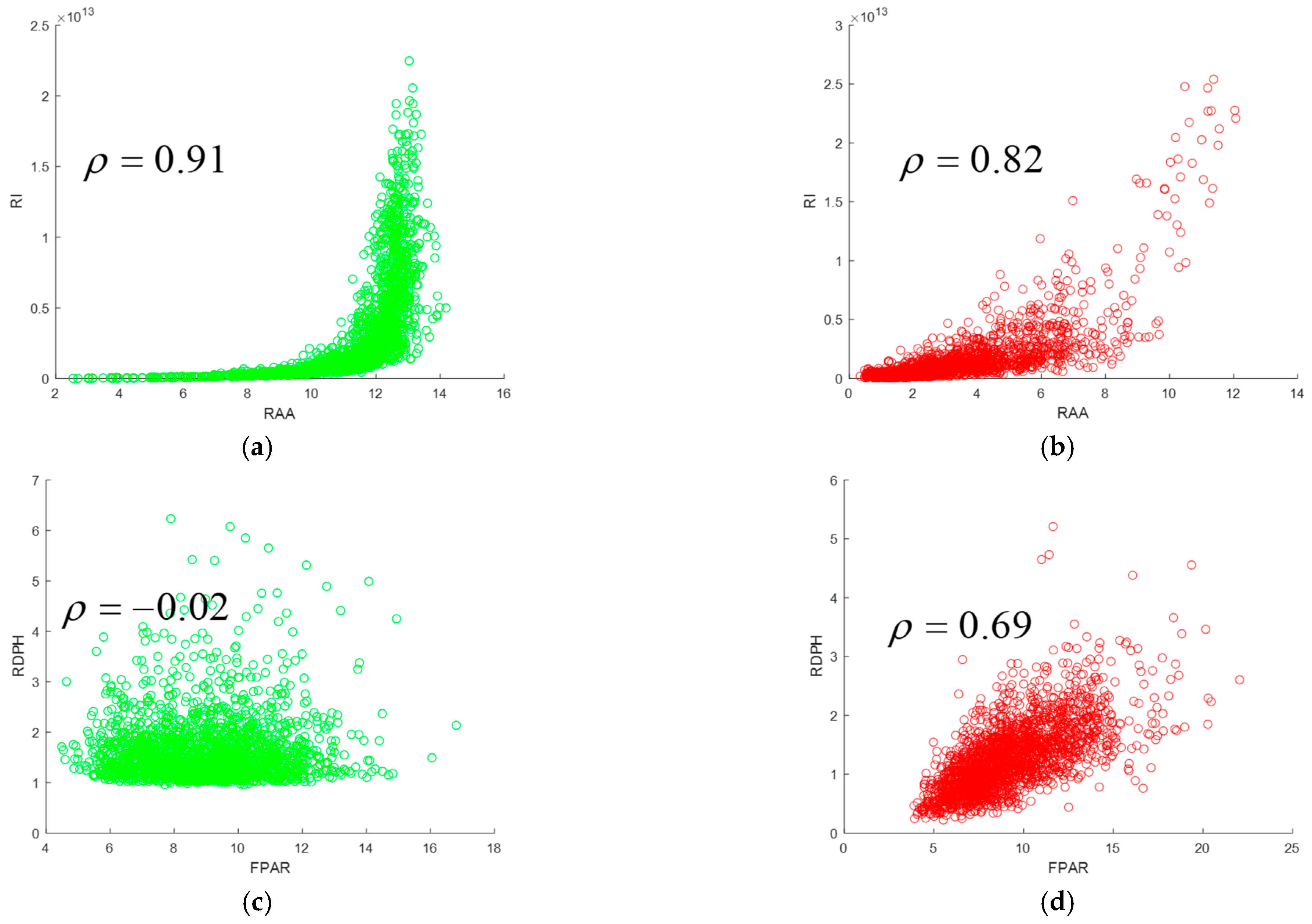 Remotesensing 17 00129 g014