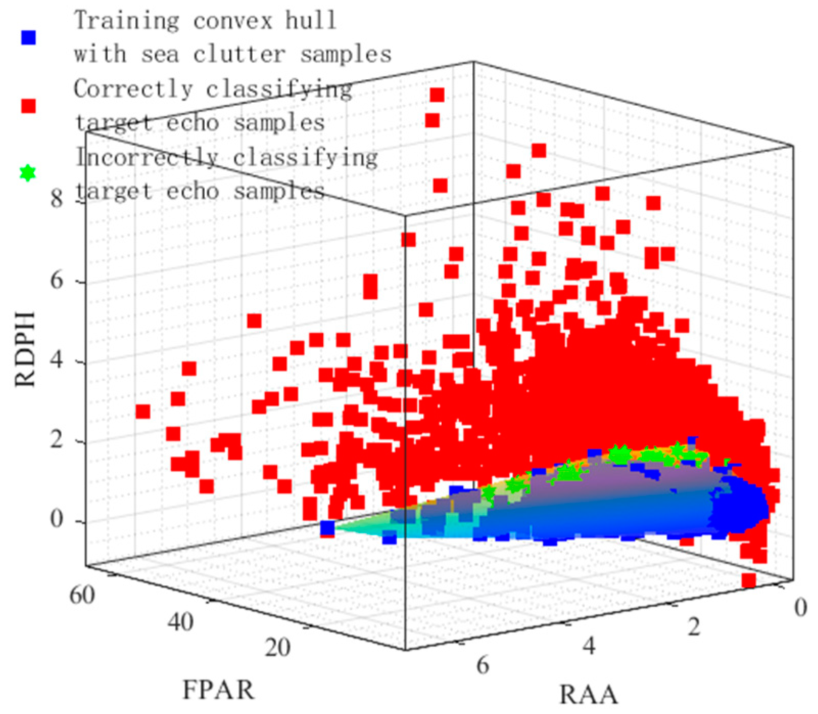 Remotesensing 17 00129 g019