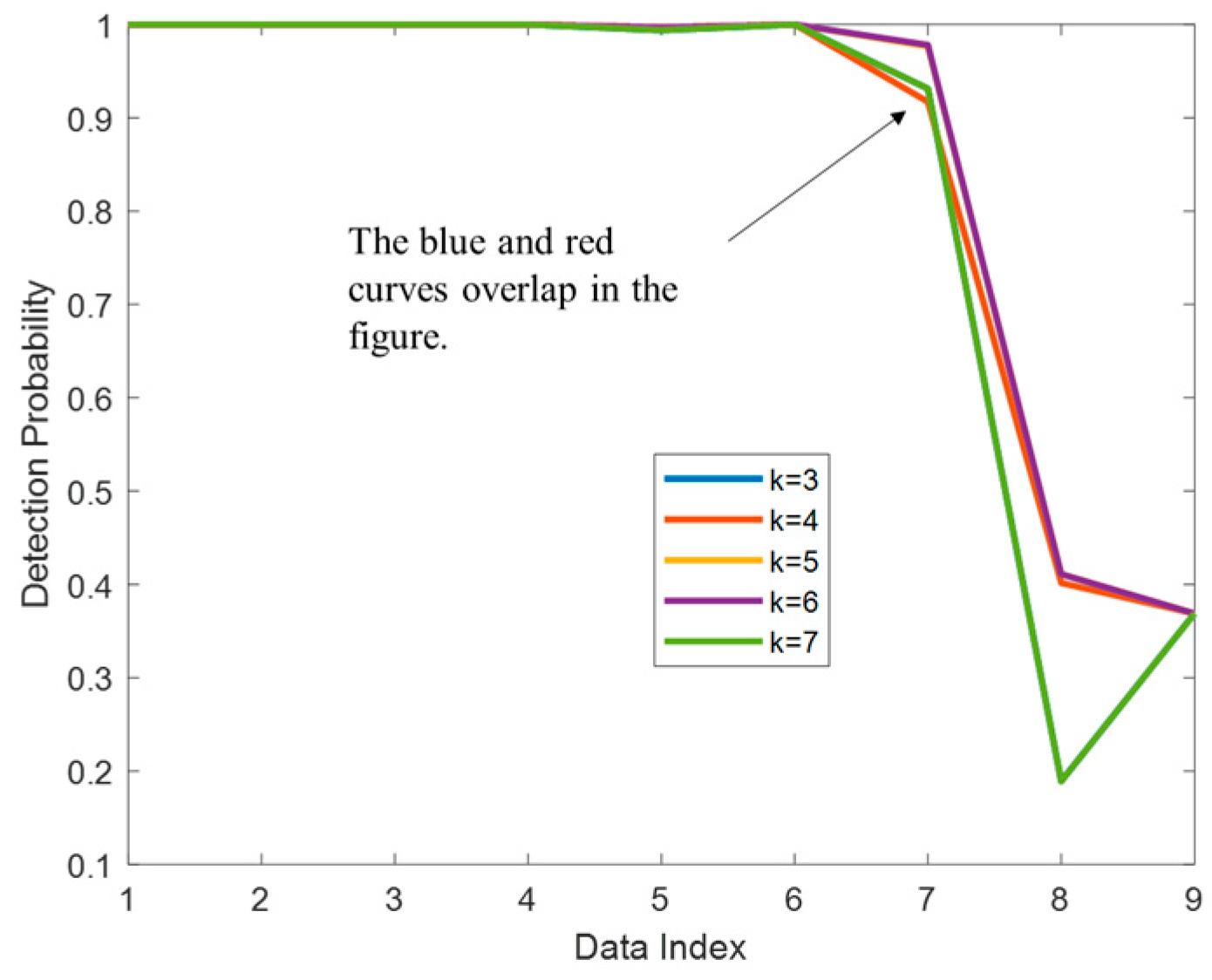 Remotesensing 17 00129 g024