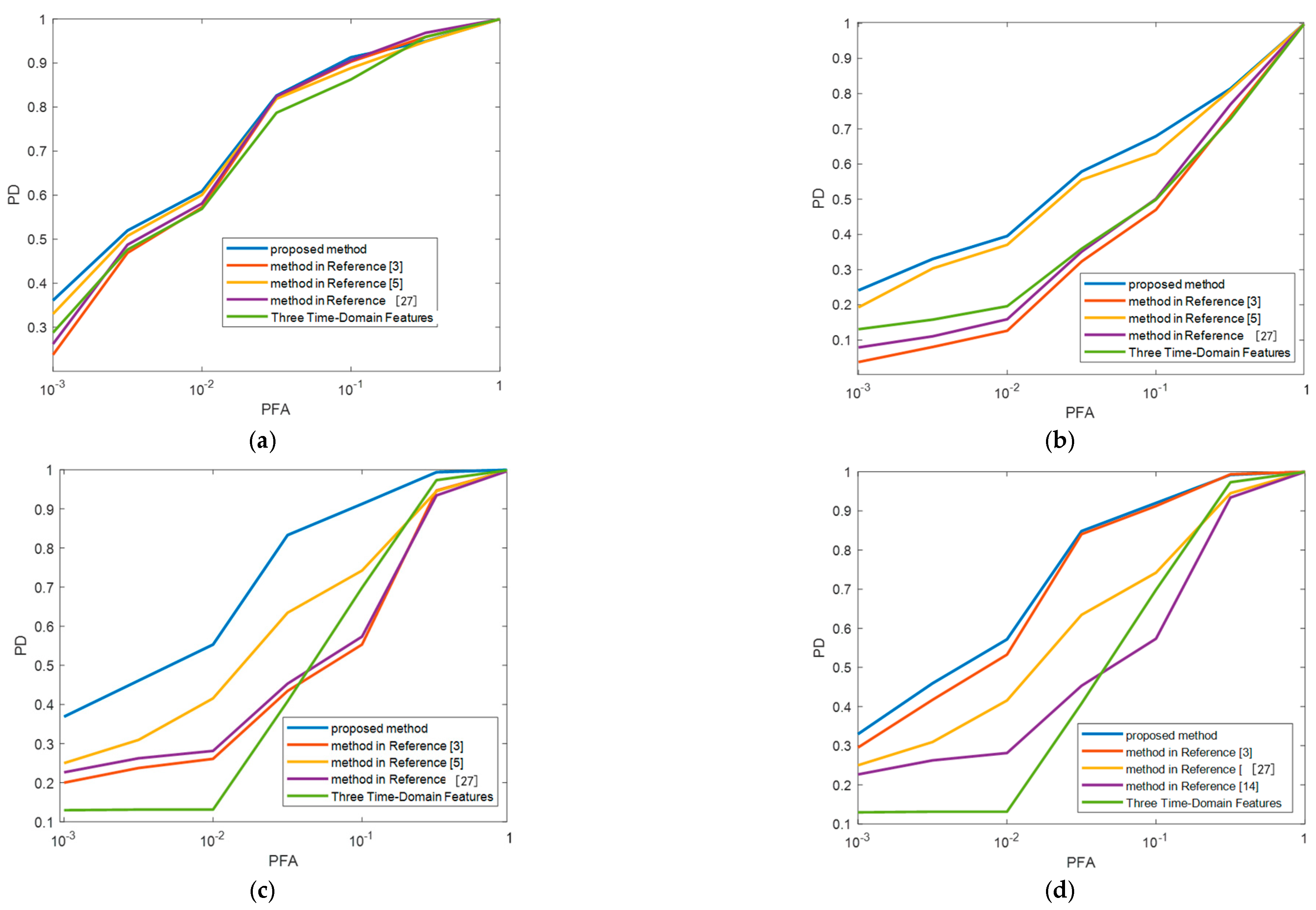 Remotesensing 17 00129 g025
