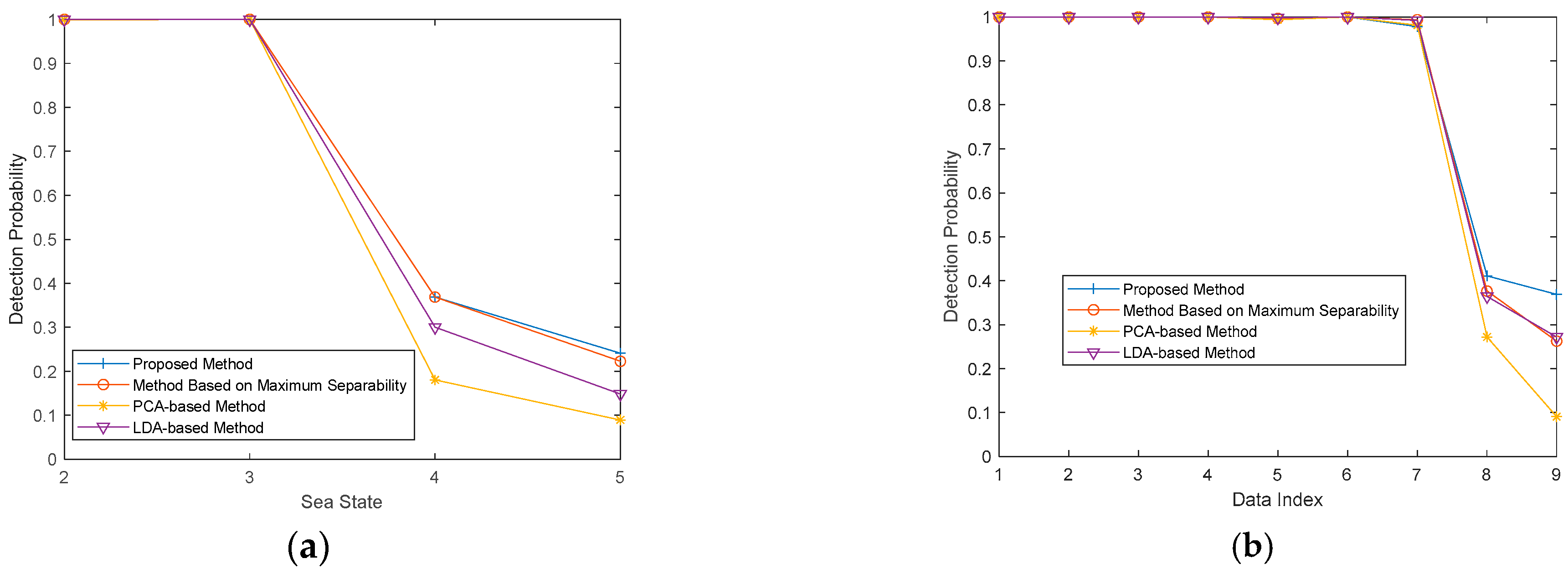 Remotesensing 17 00129 g033
