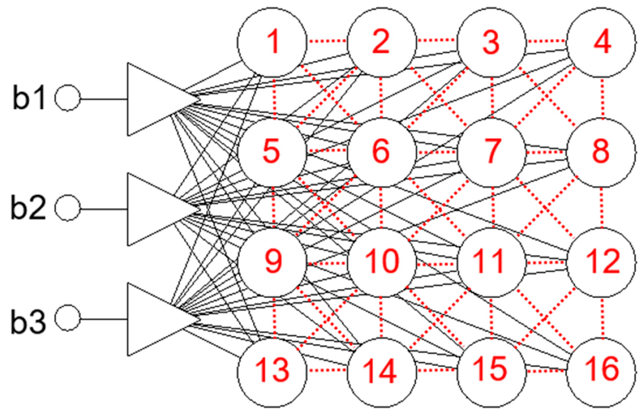 Remotesensing 17 00130 g003