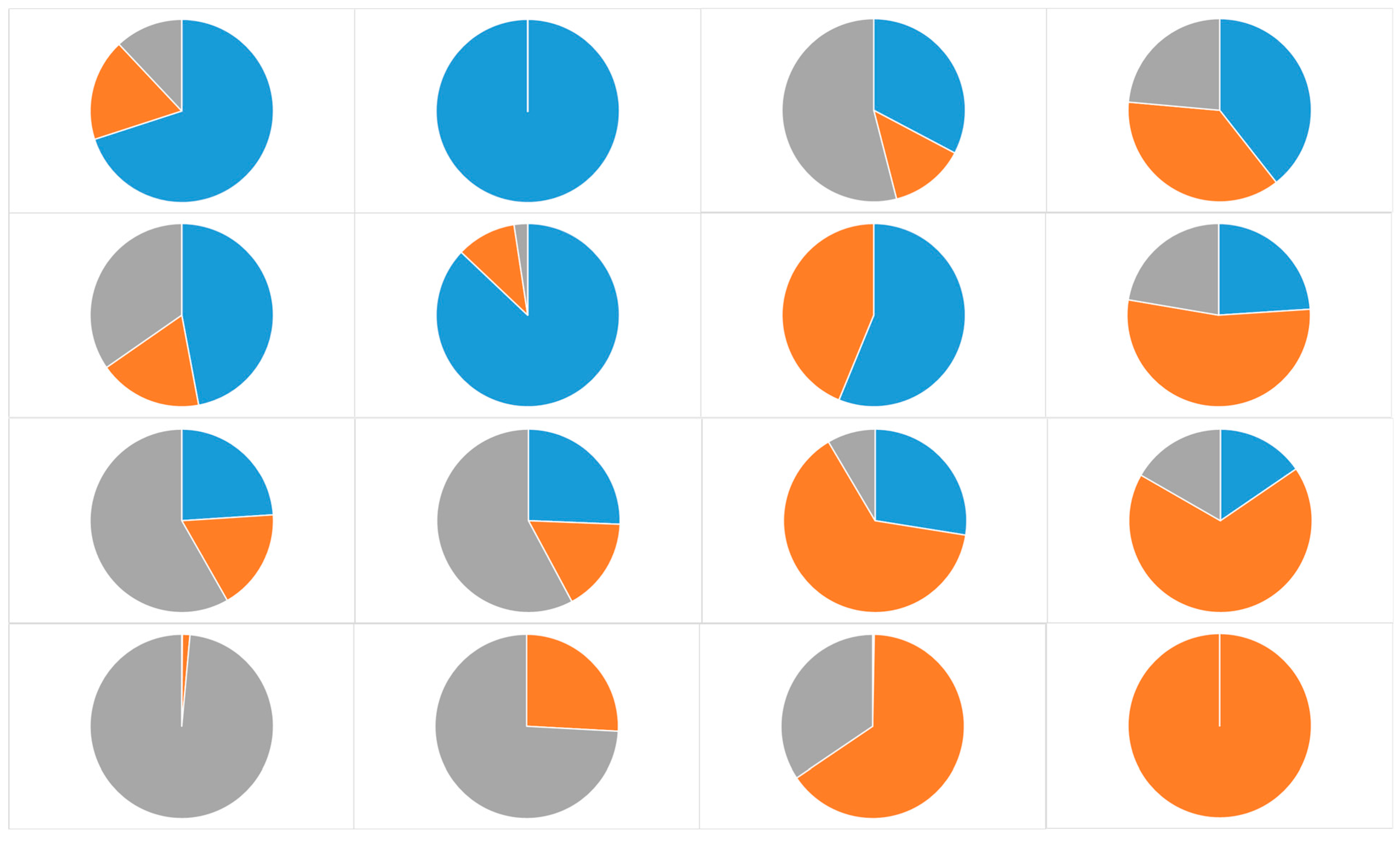 Remotesensing 17 00130 g005