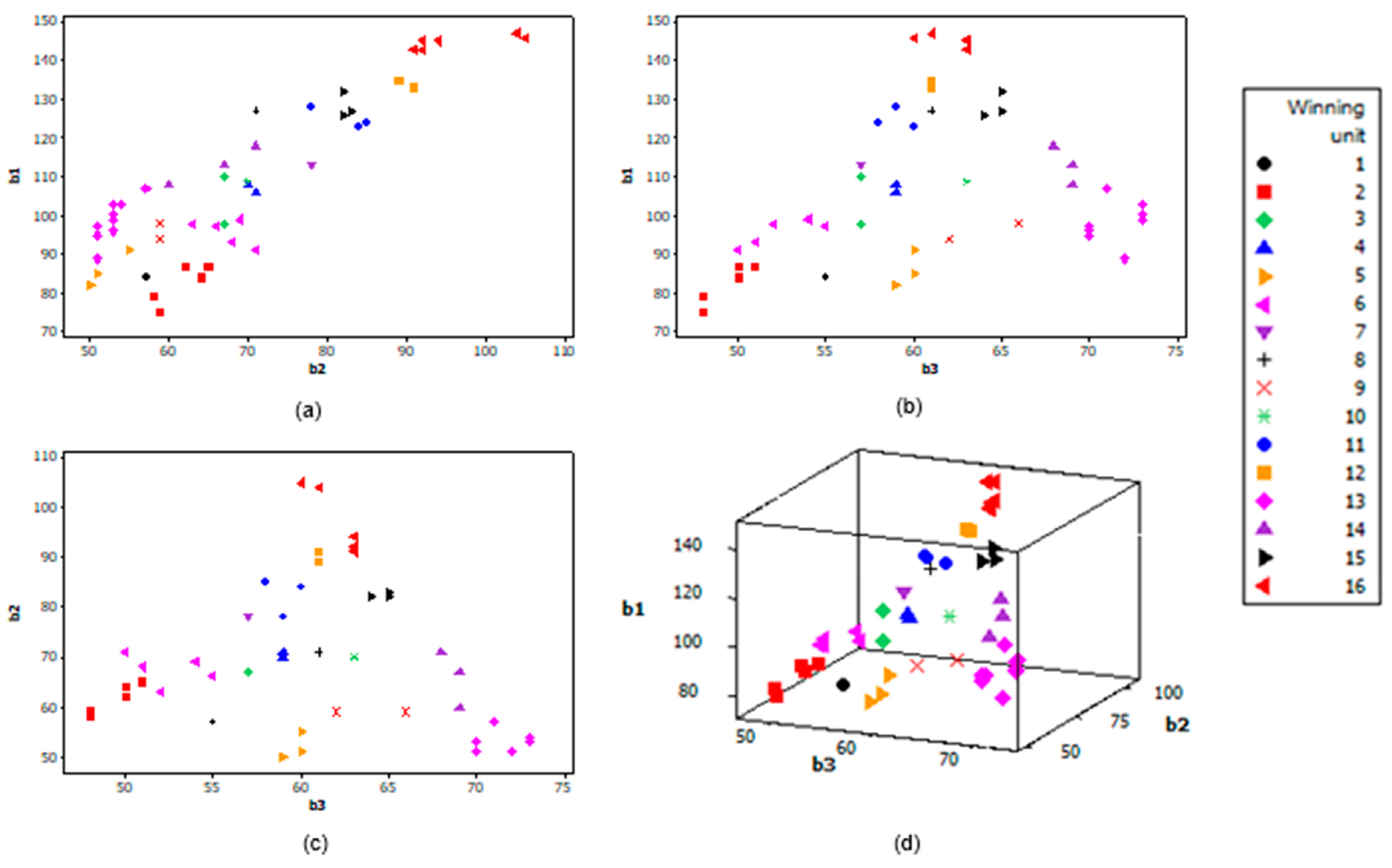 Remotesensing 17 00130 g008