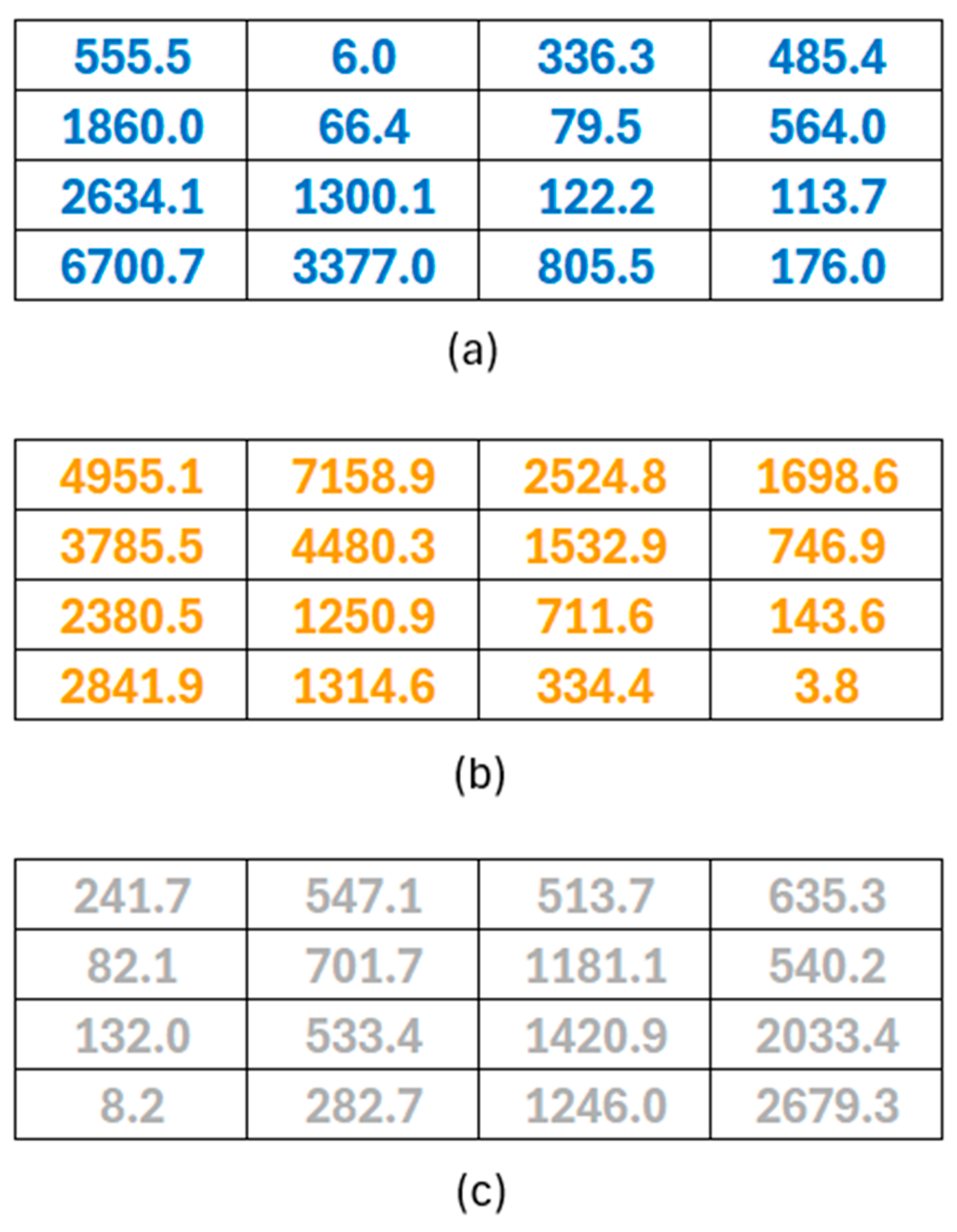 Remotesensing 17 00130 g009