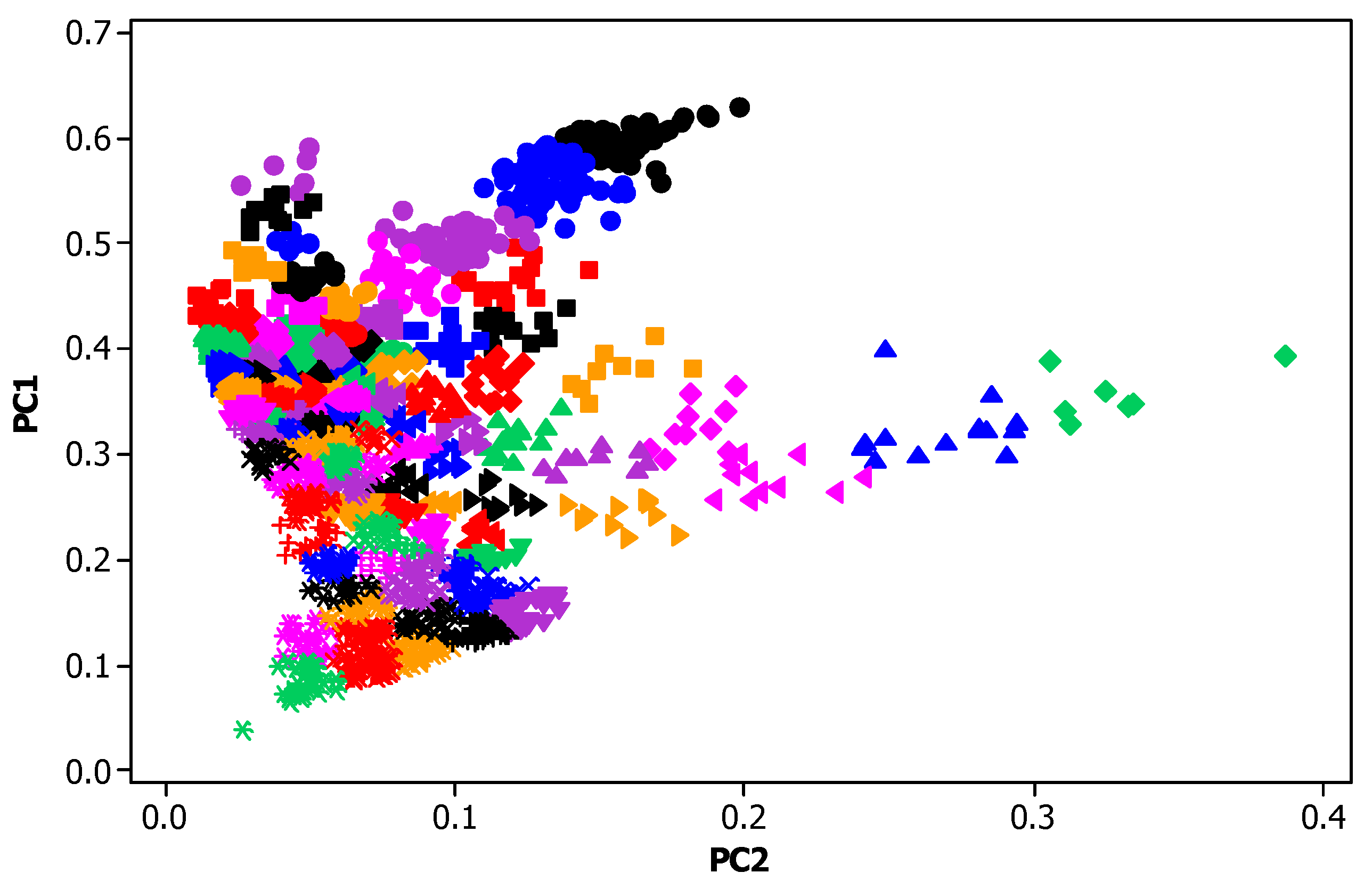 Remotesensing 17 00130 g014