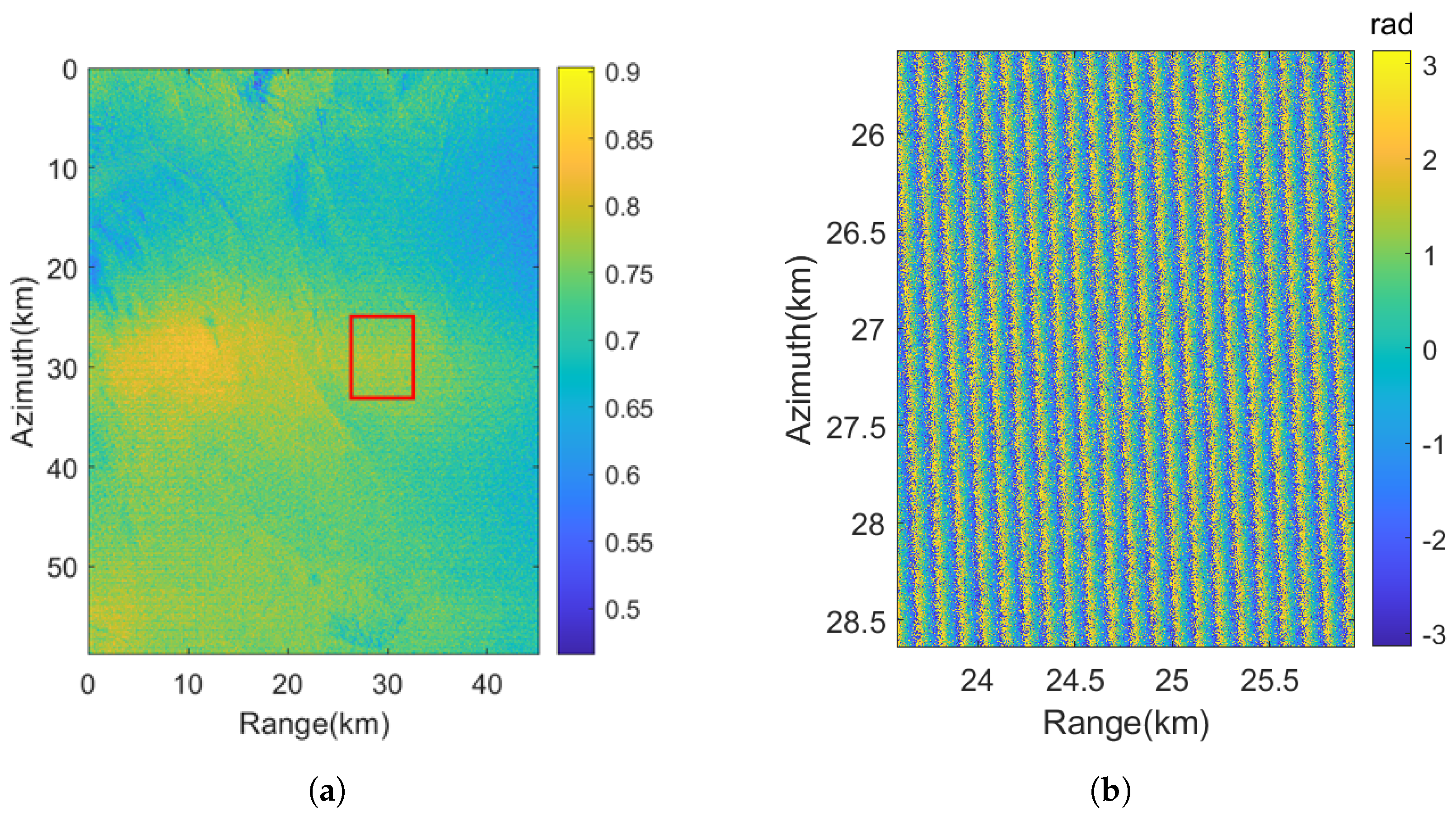 Remotesensing 17 00131 g007