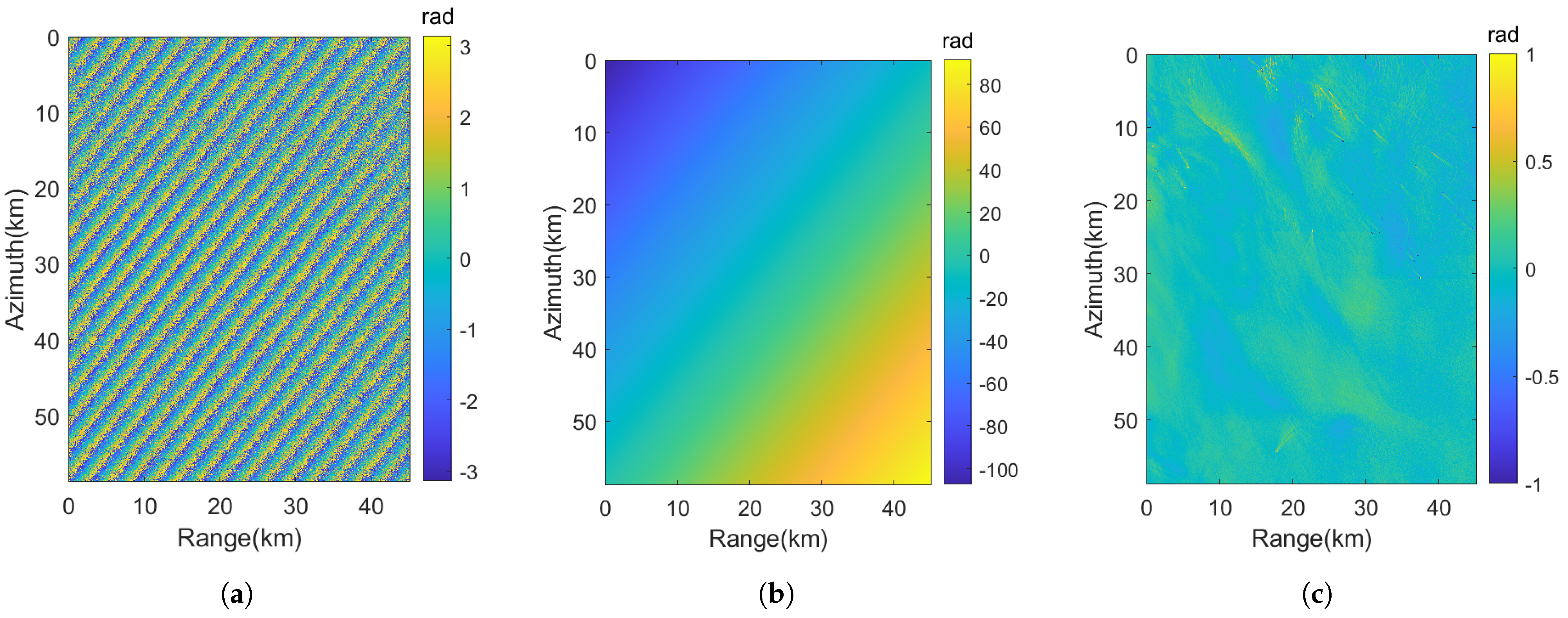 Remotesensing 17 00131 g009
