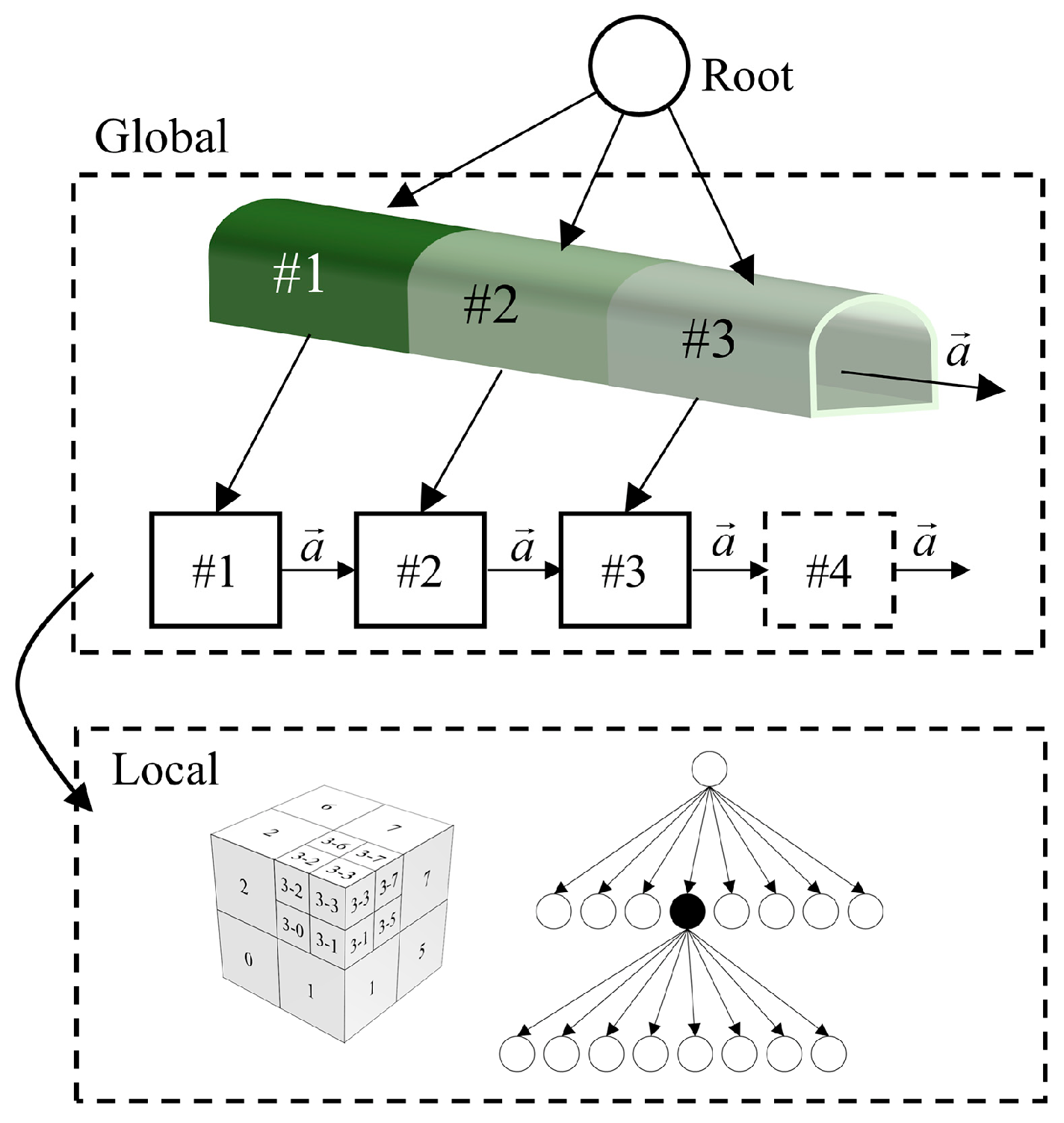 Remotesensing 17 00133 g006