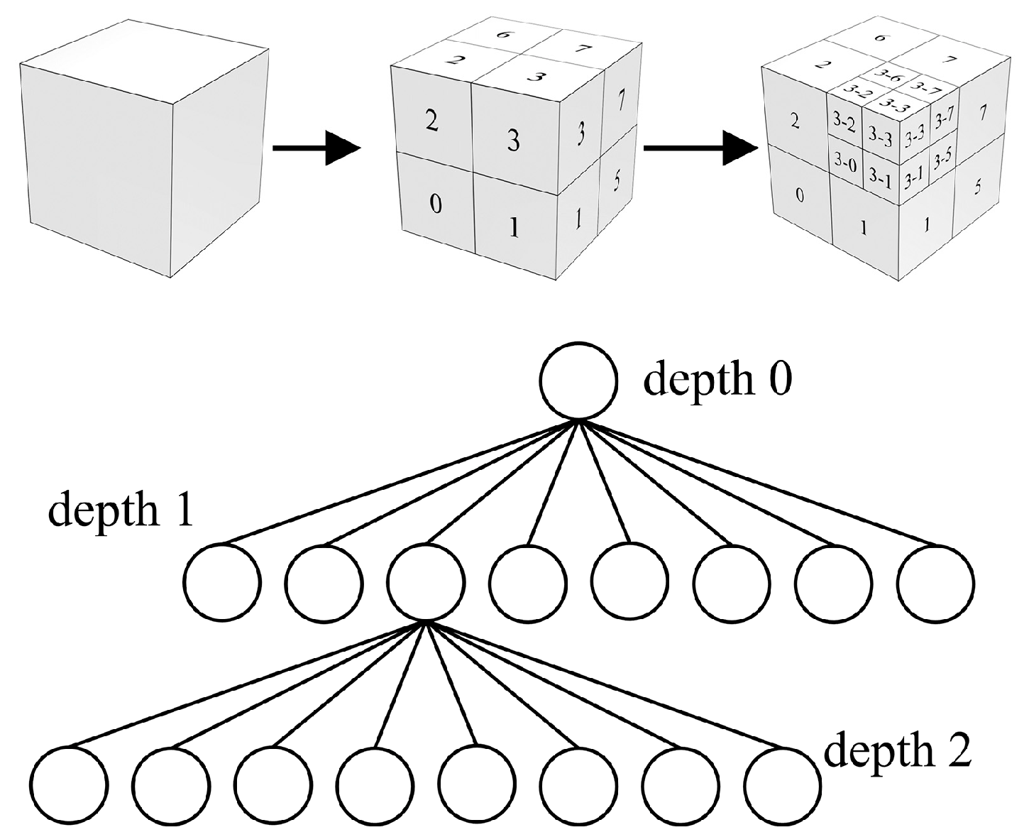 Remotesensing 17 00133 g007