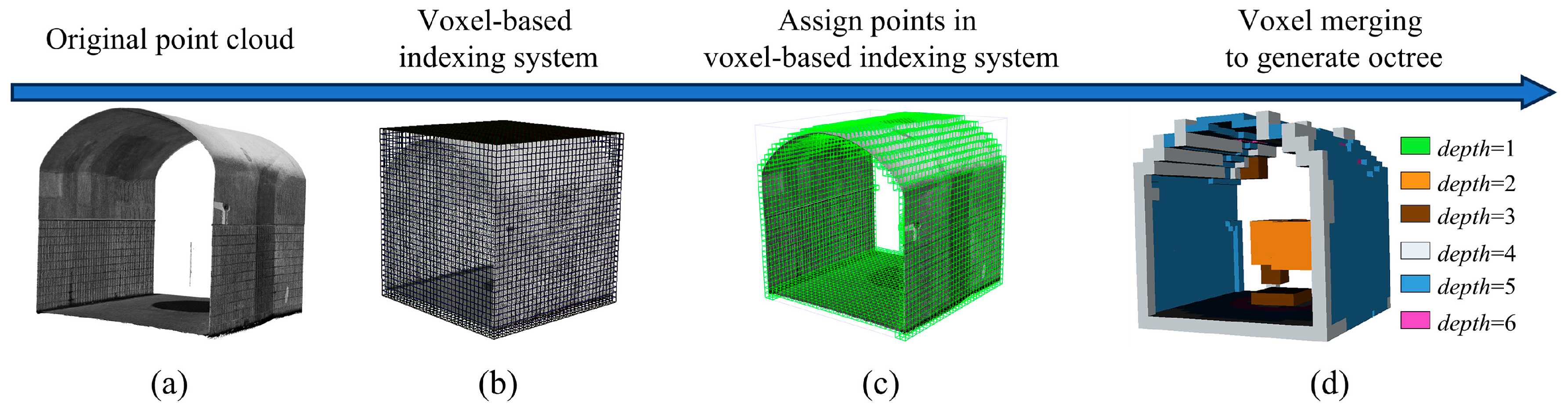 Remotesensing 17 00133 g010