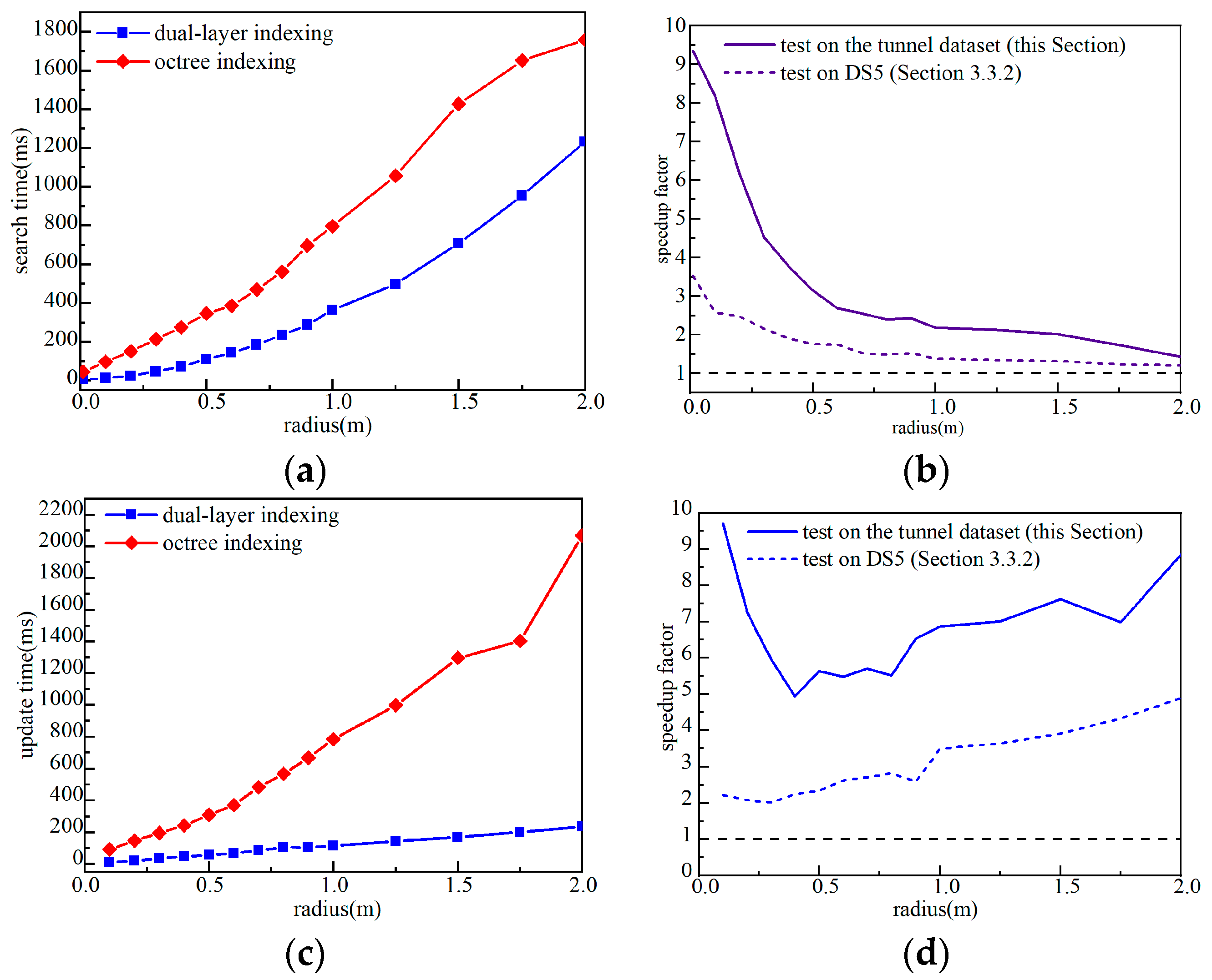 Remotesensing 17 00133 g018