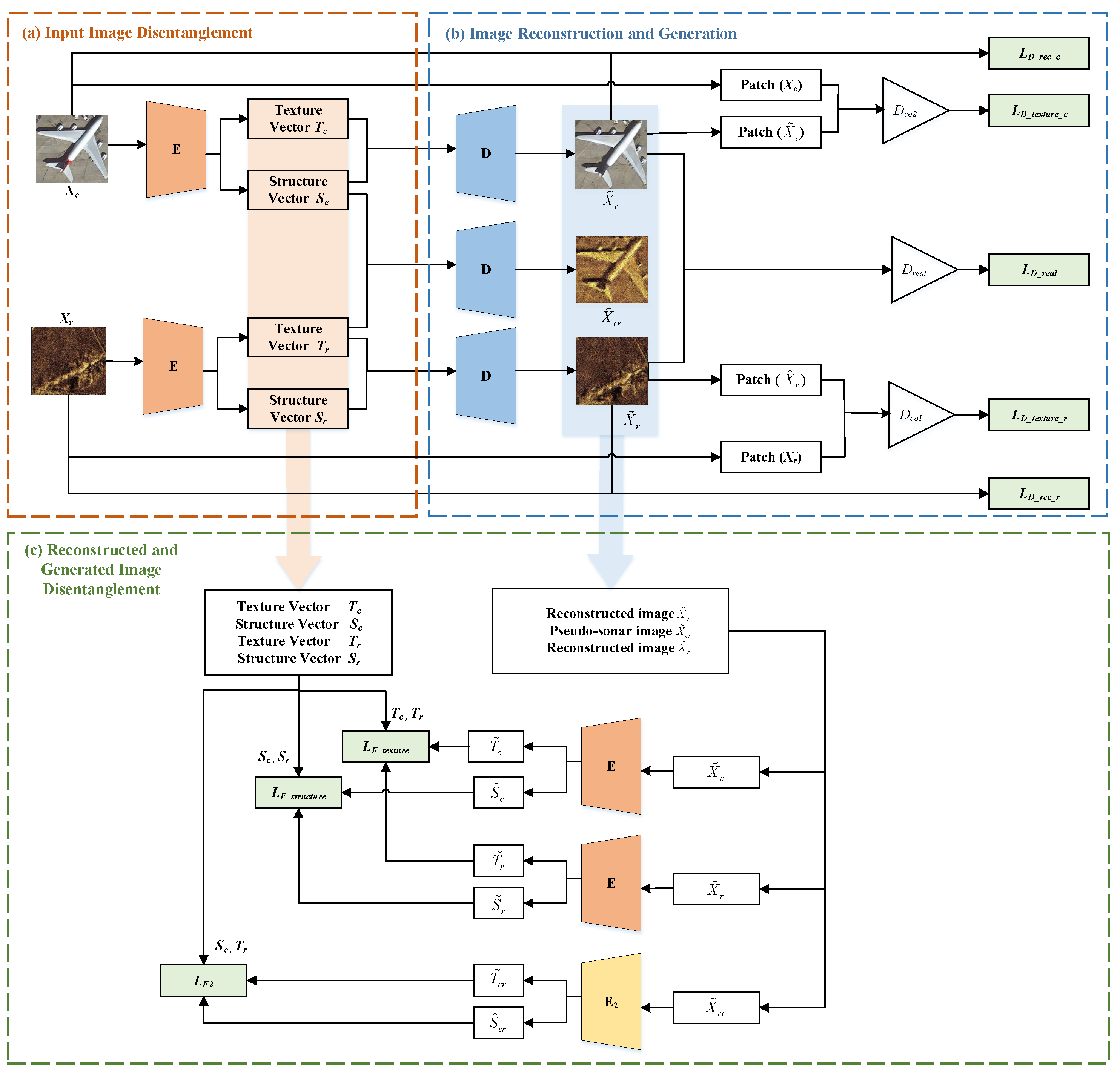 Remotesensing 17 00134 g002