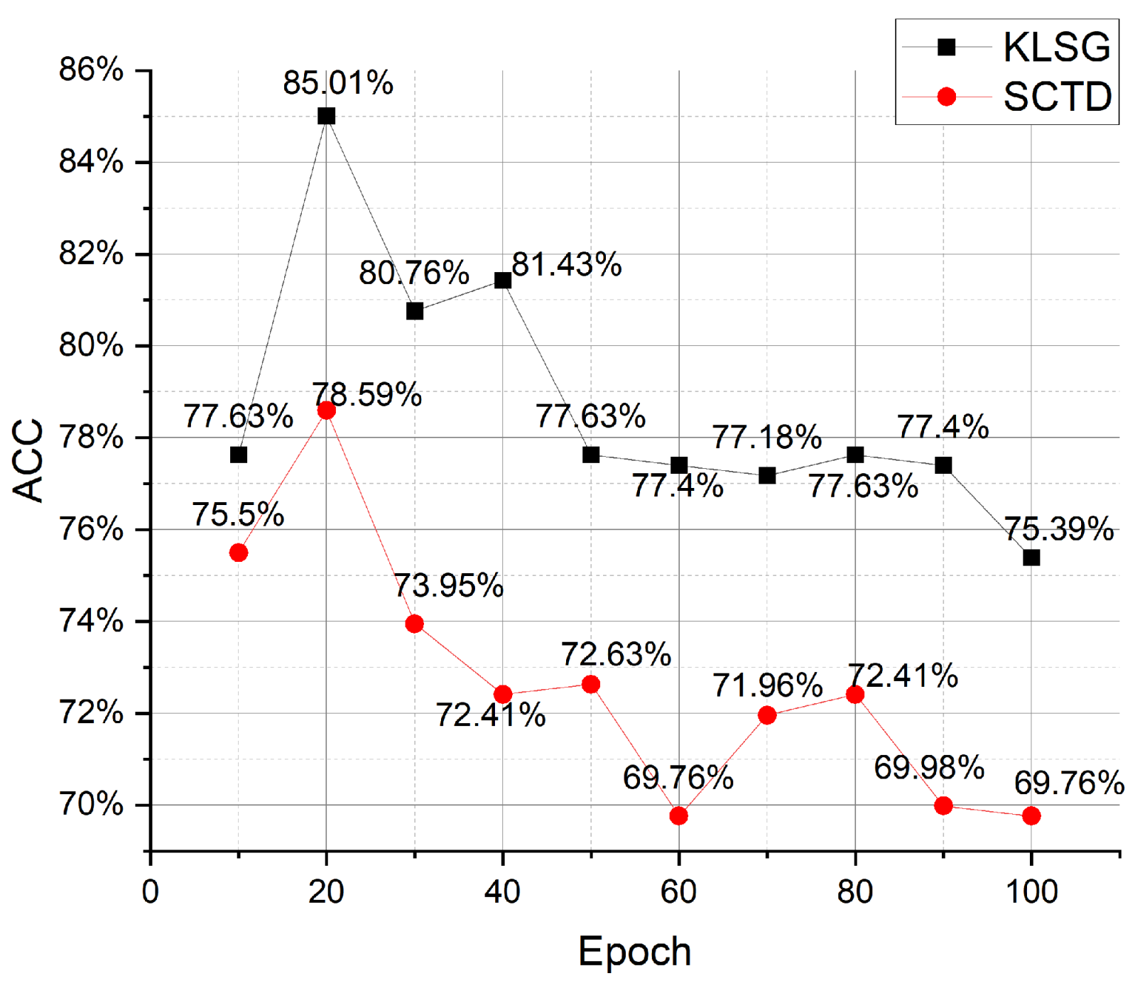 Remotesensing 17 00134 g009