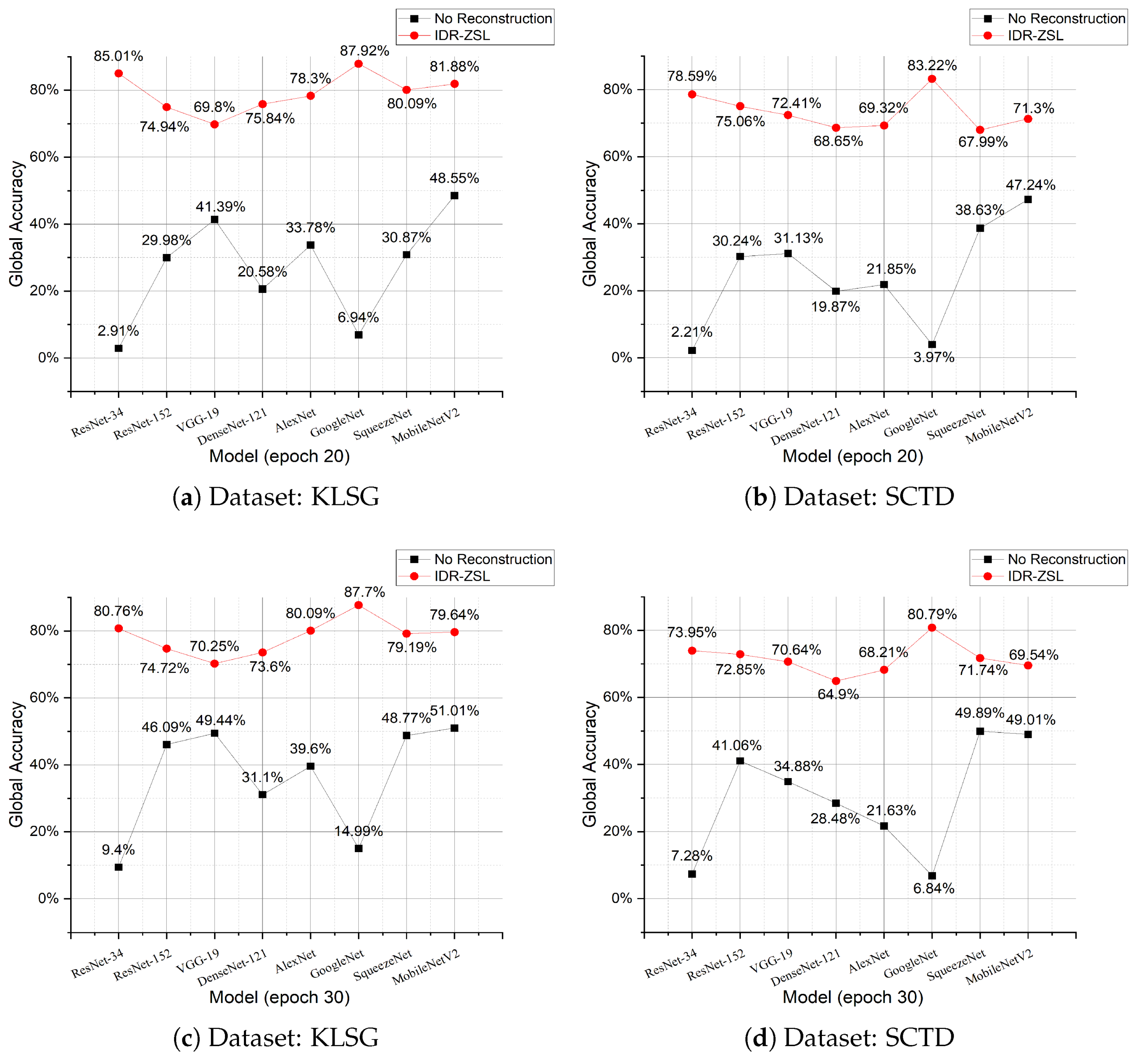 Remotesensing 17 00134 g010