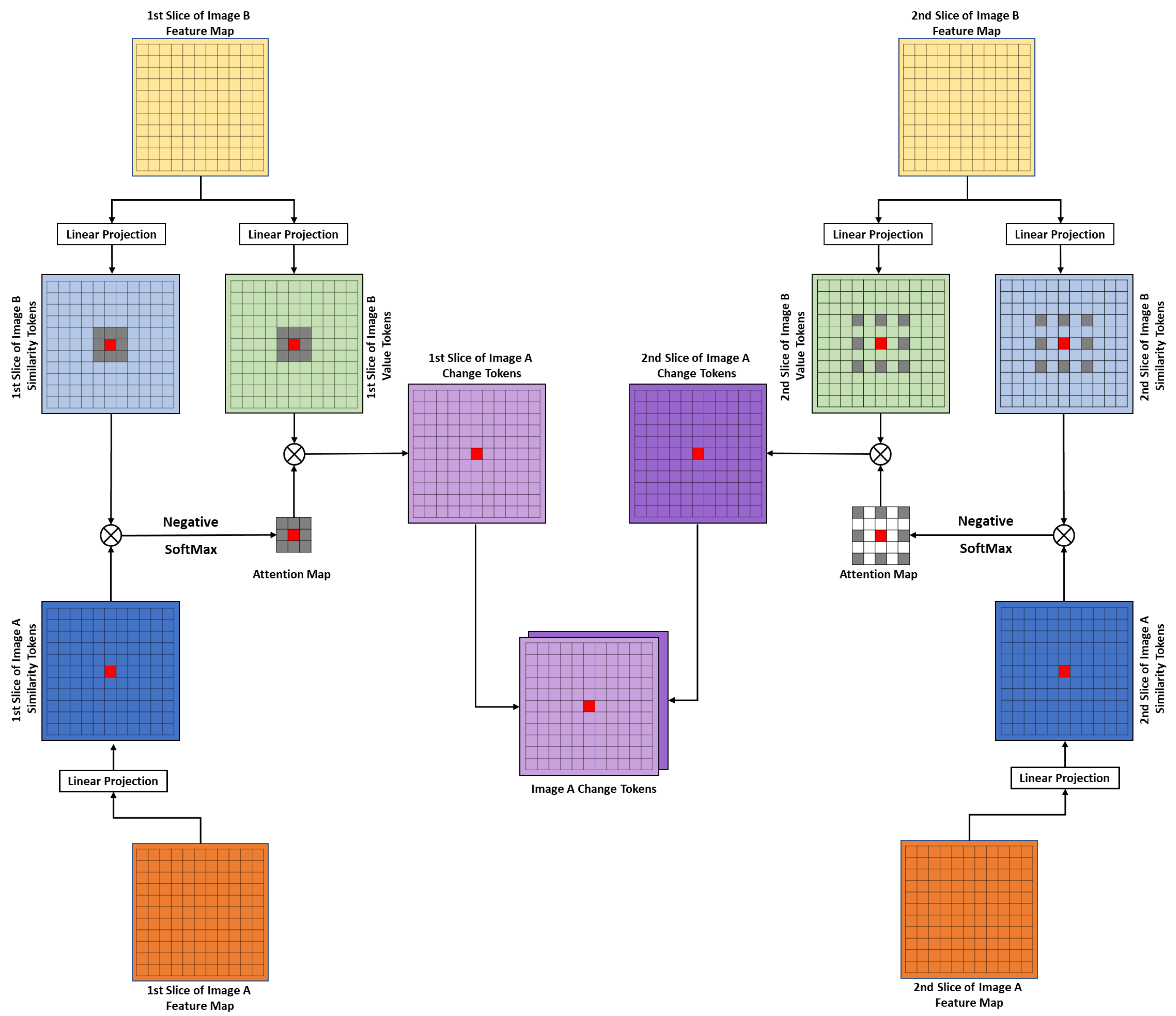 Remotesensing 17 00135 g002