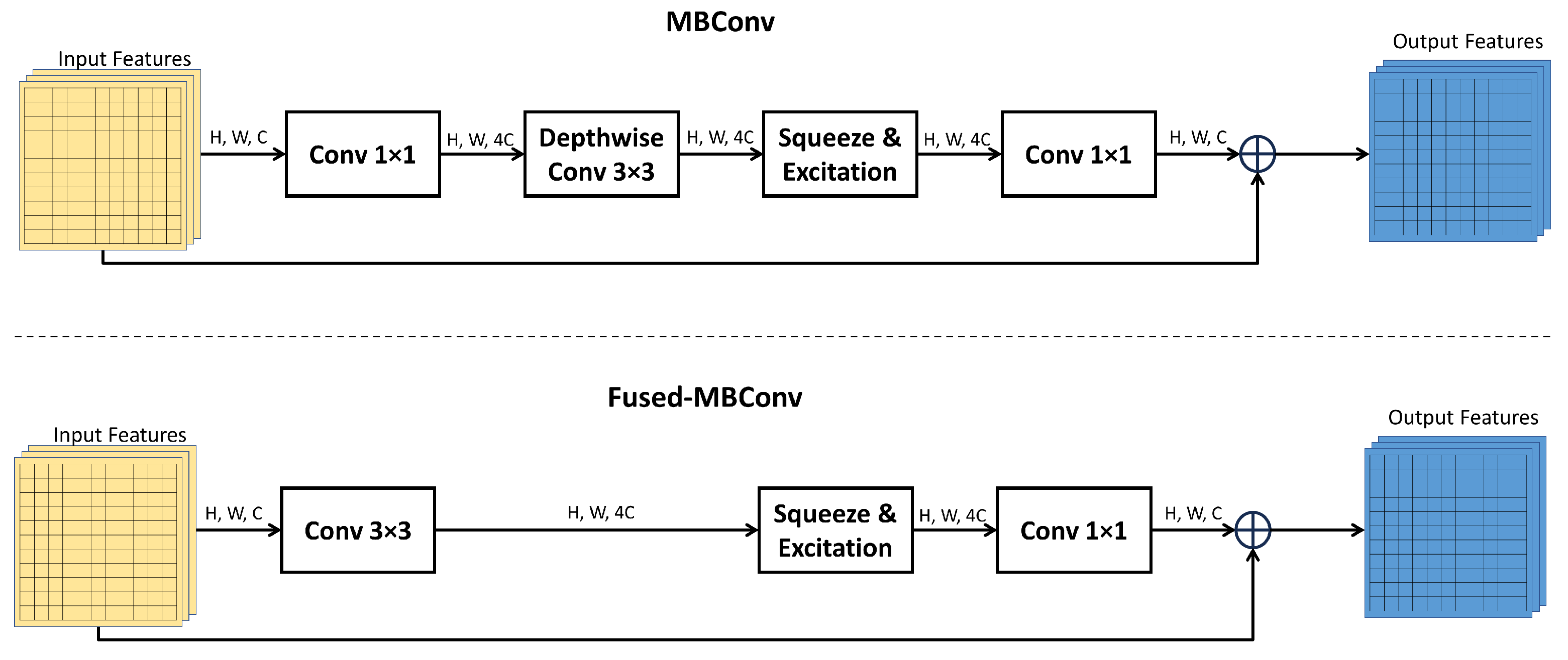 Remotesensing 17 00135 g004