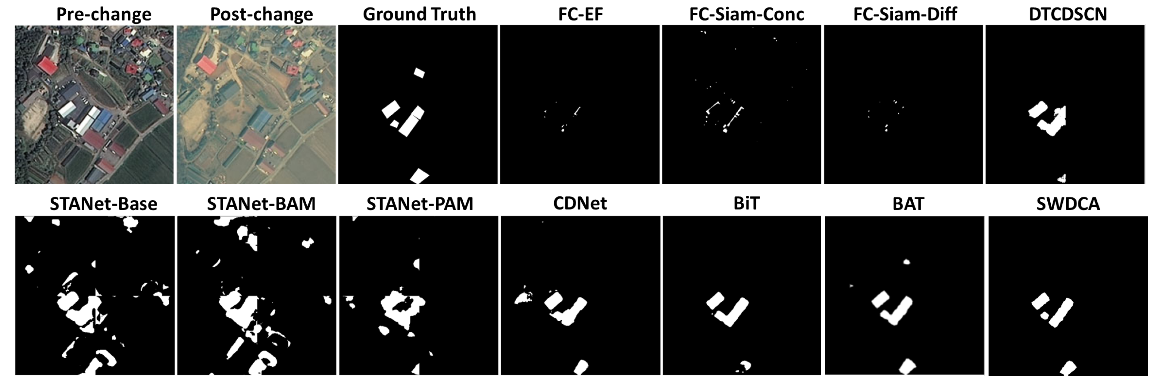 Remotesensing 17 00135 g007