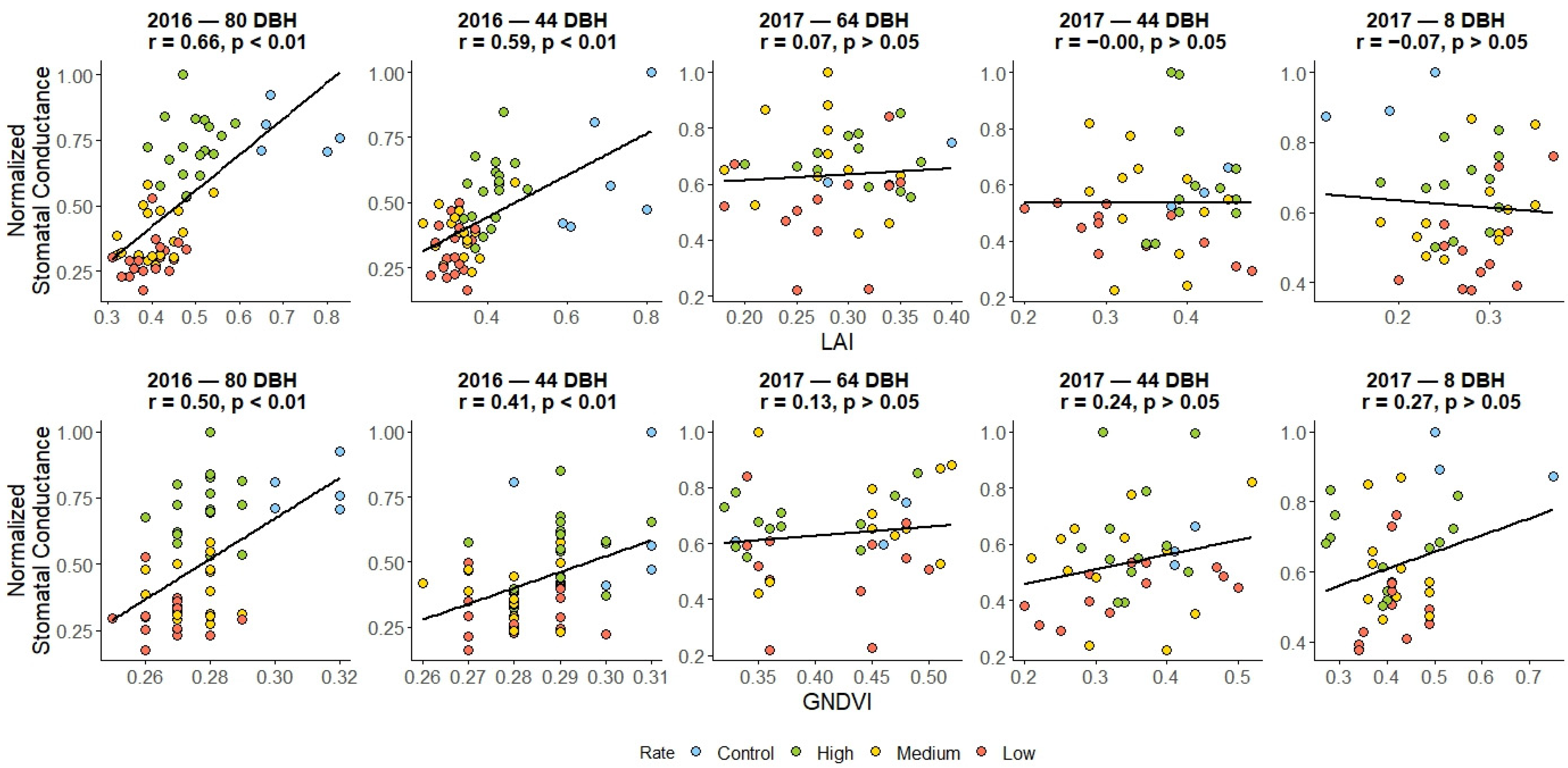 Remotesensing 17 00137 g004
