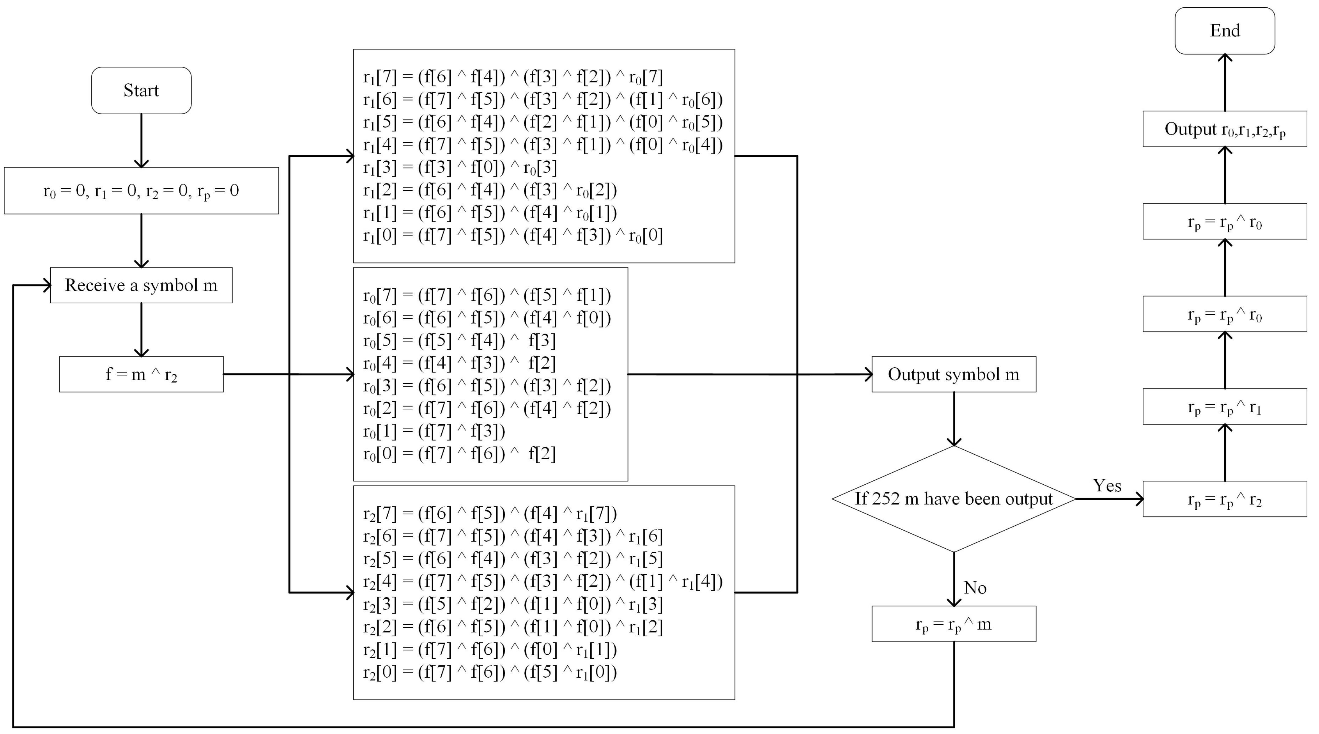 Remotesensing 17 00138 g002