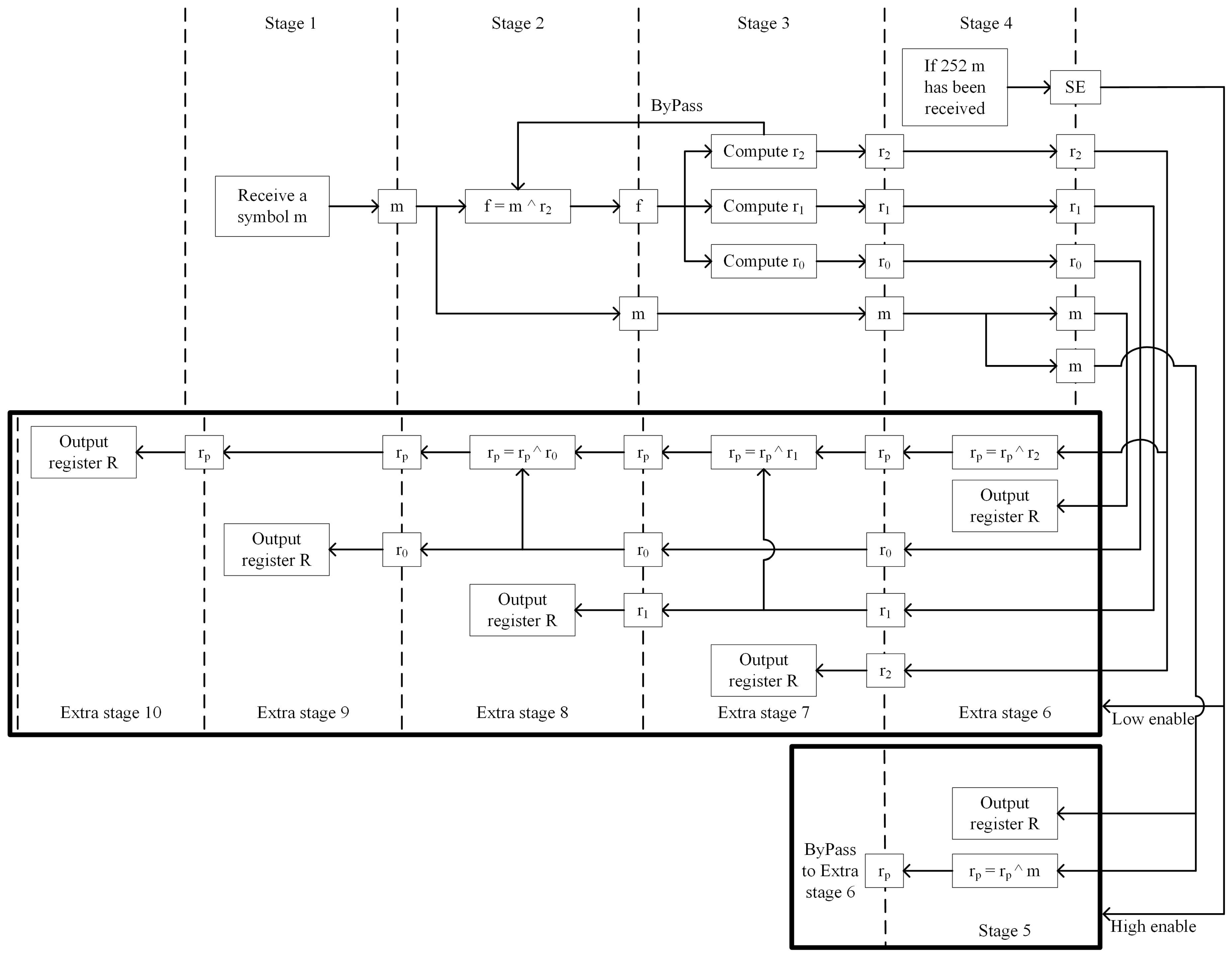 Remotesensing 17 00138 g003