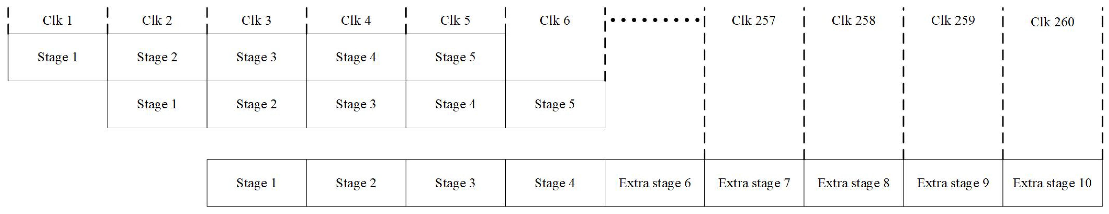 Remotesensing 17 00138 g004