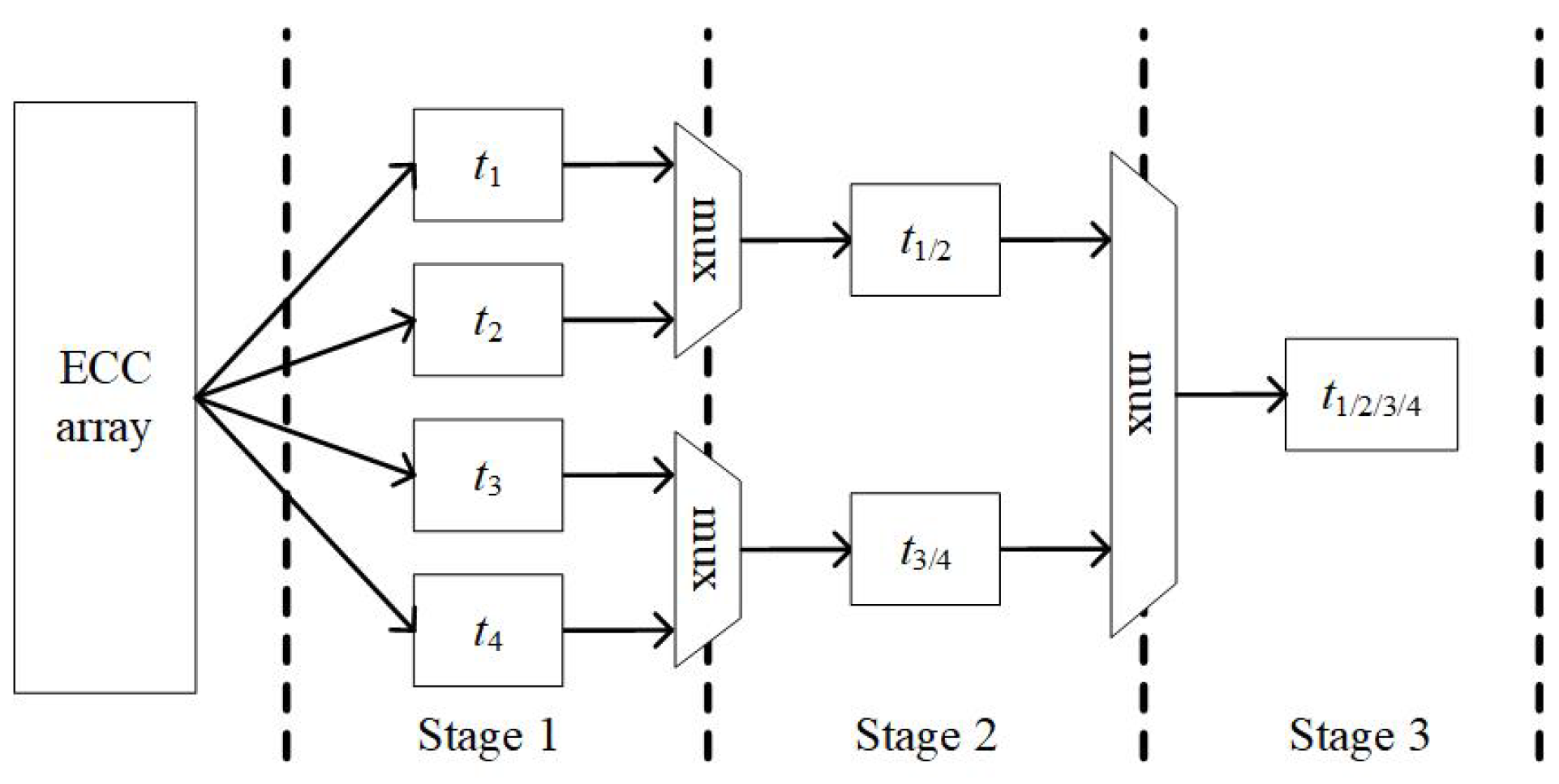 Remotesensing 17 00138 g005