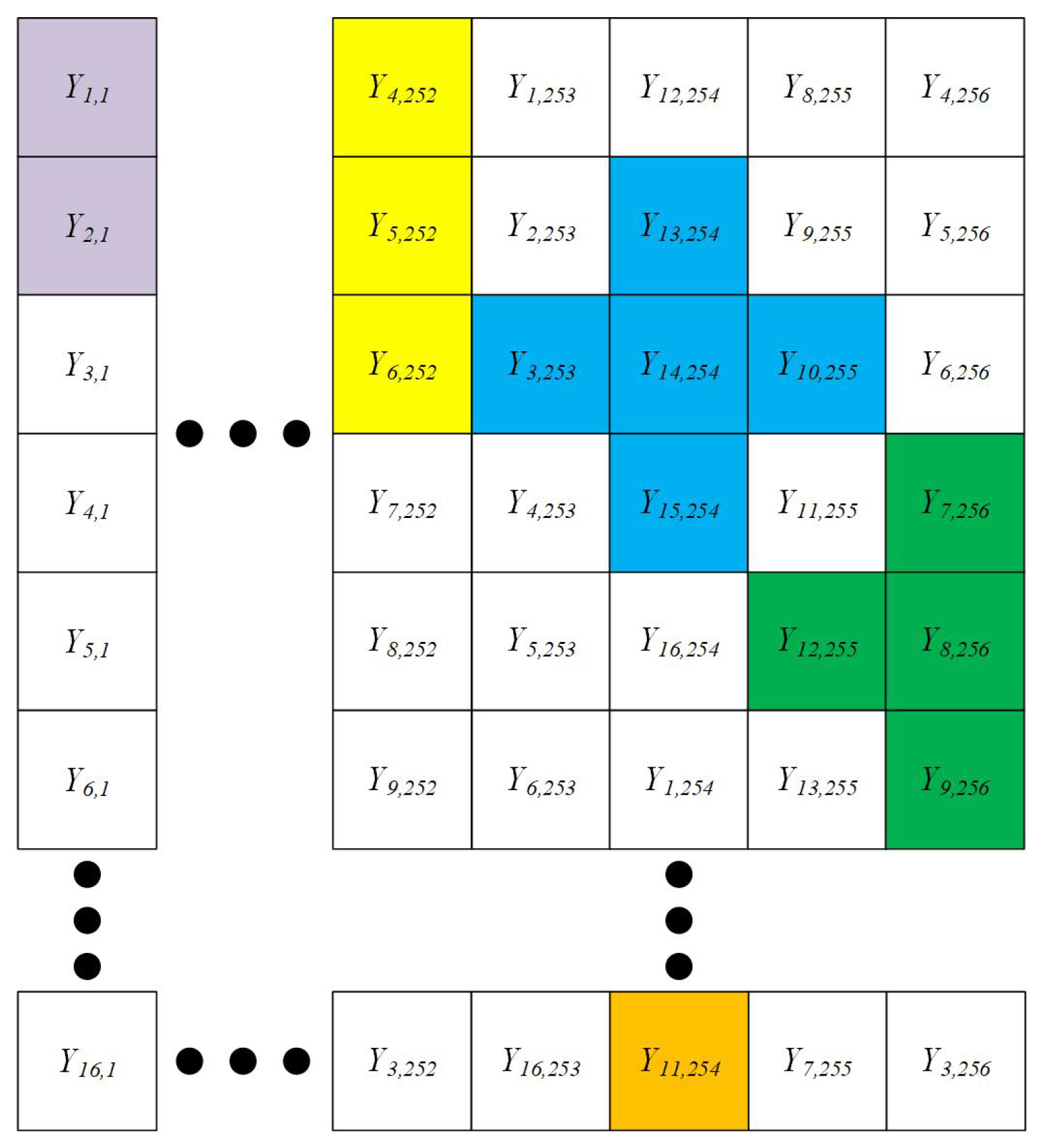 Remotesensing 17 00138 g006