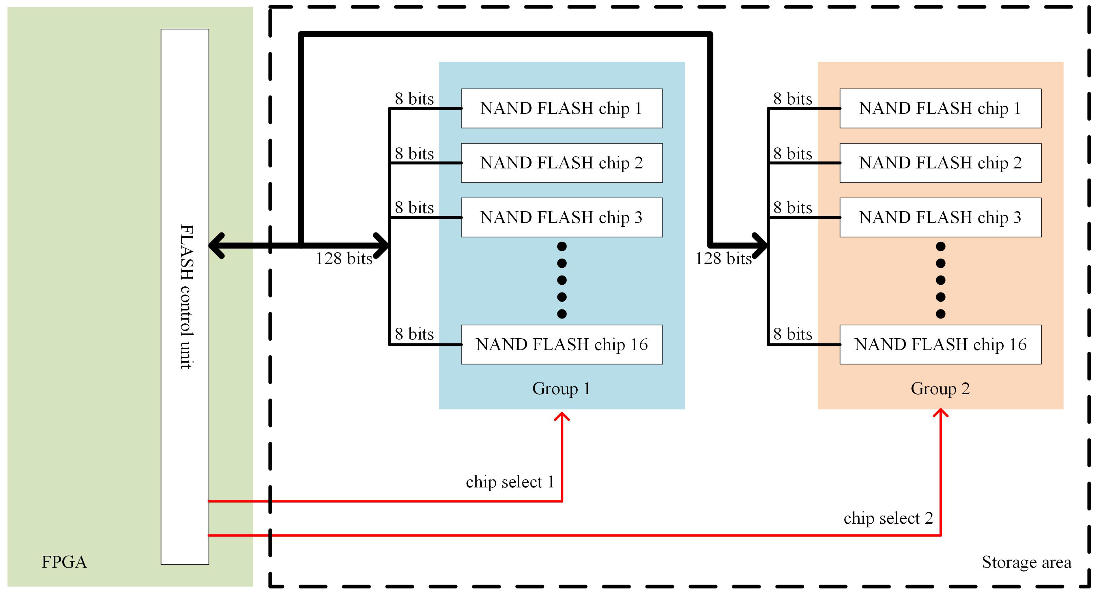 Remotesensing 17 00138 g007