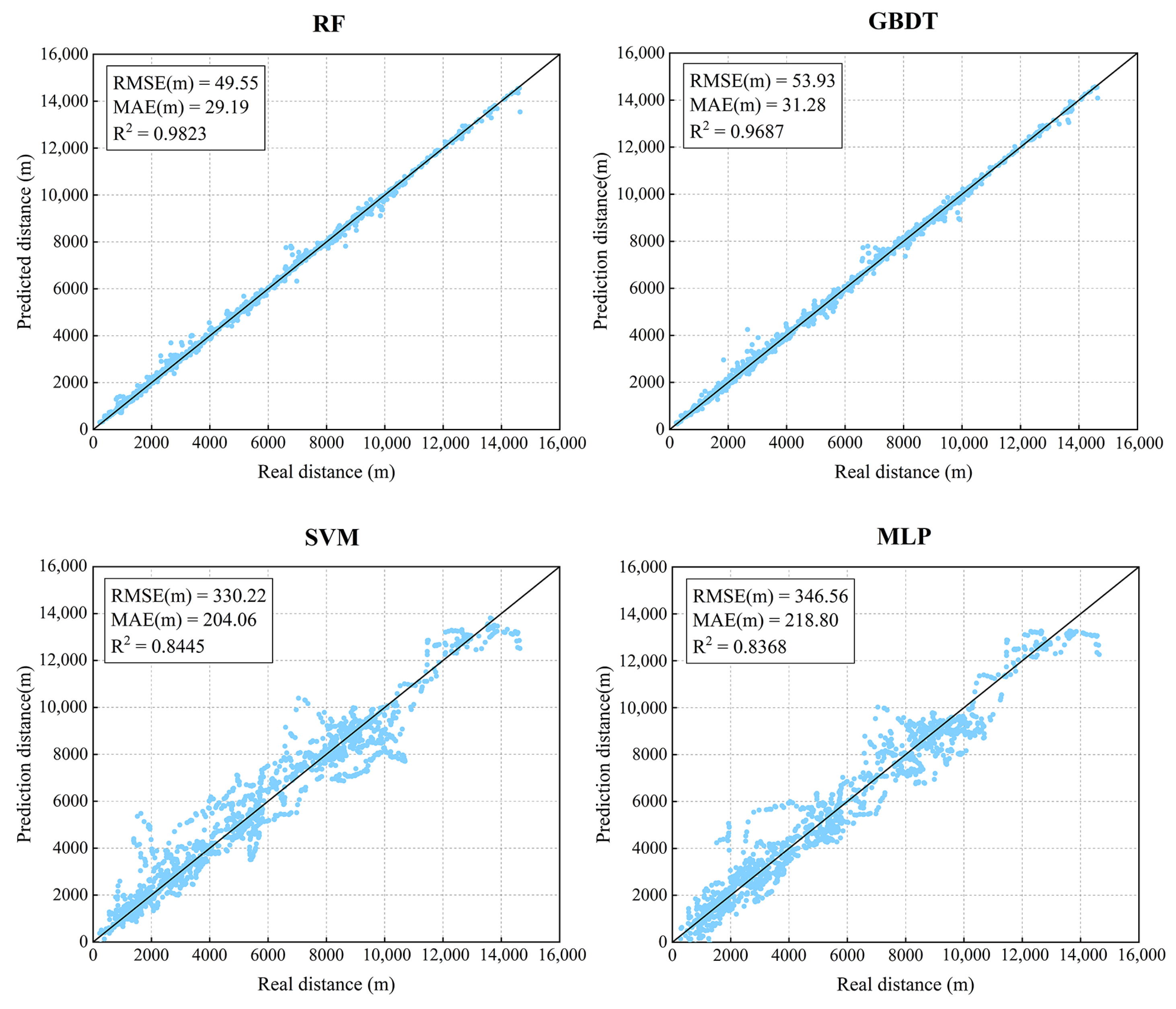 Remotesensing 17 00140 g011