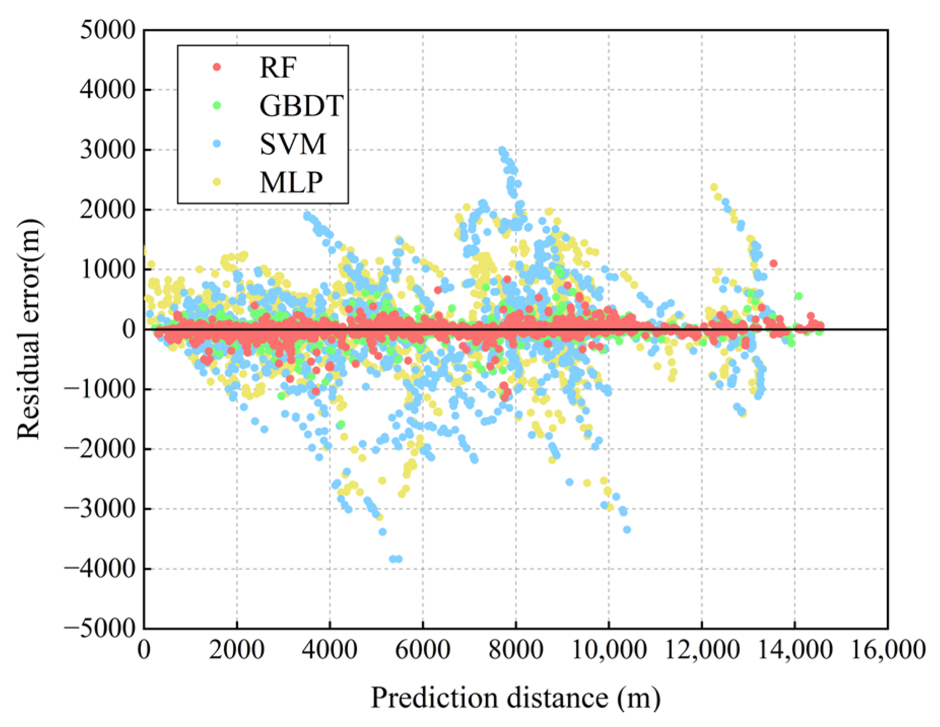 Remotesensing 17 00140 g012