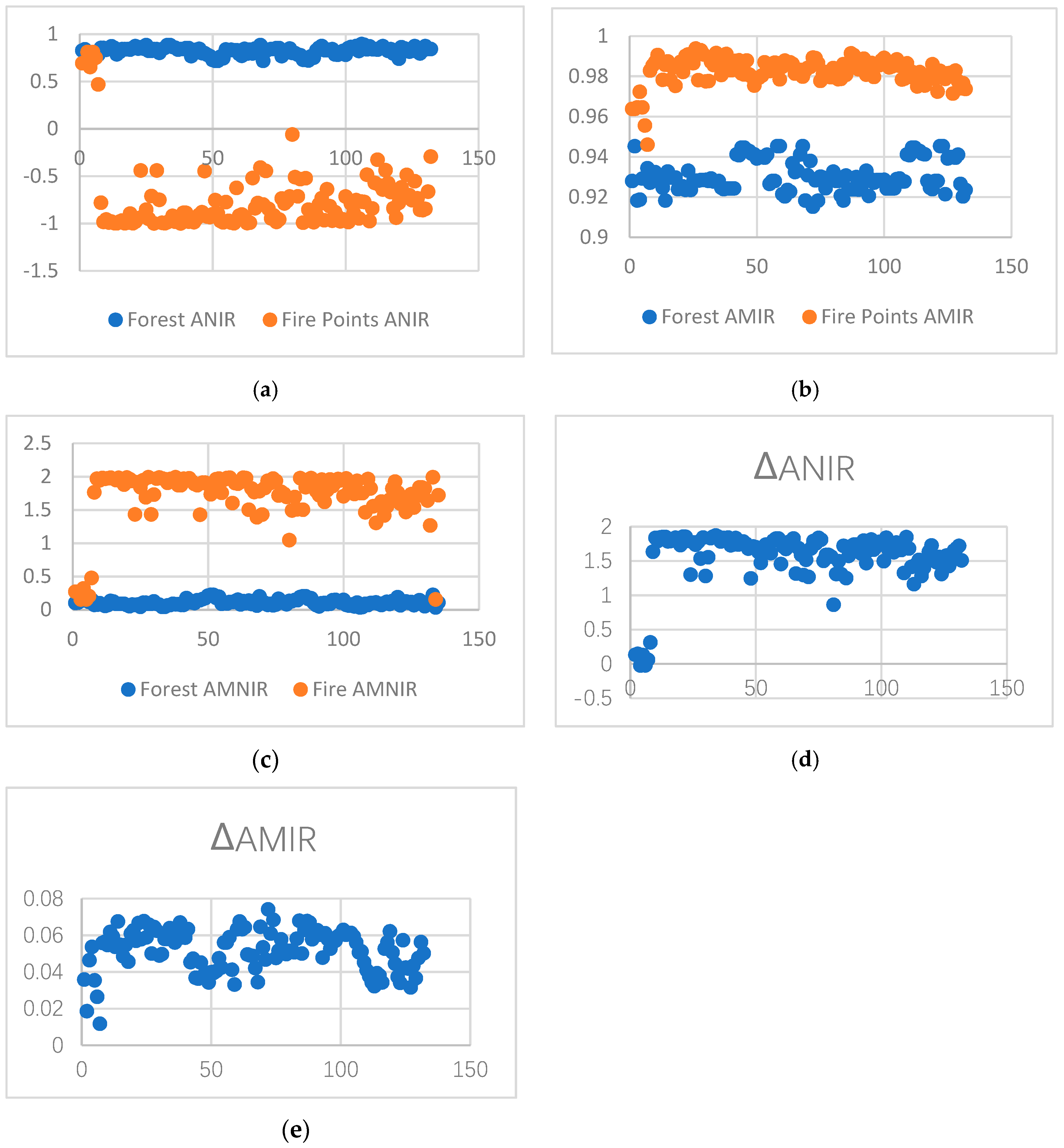 Remotesensing 17 00142 g007