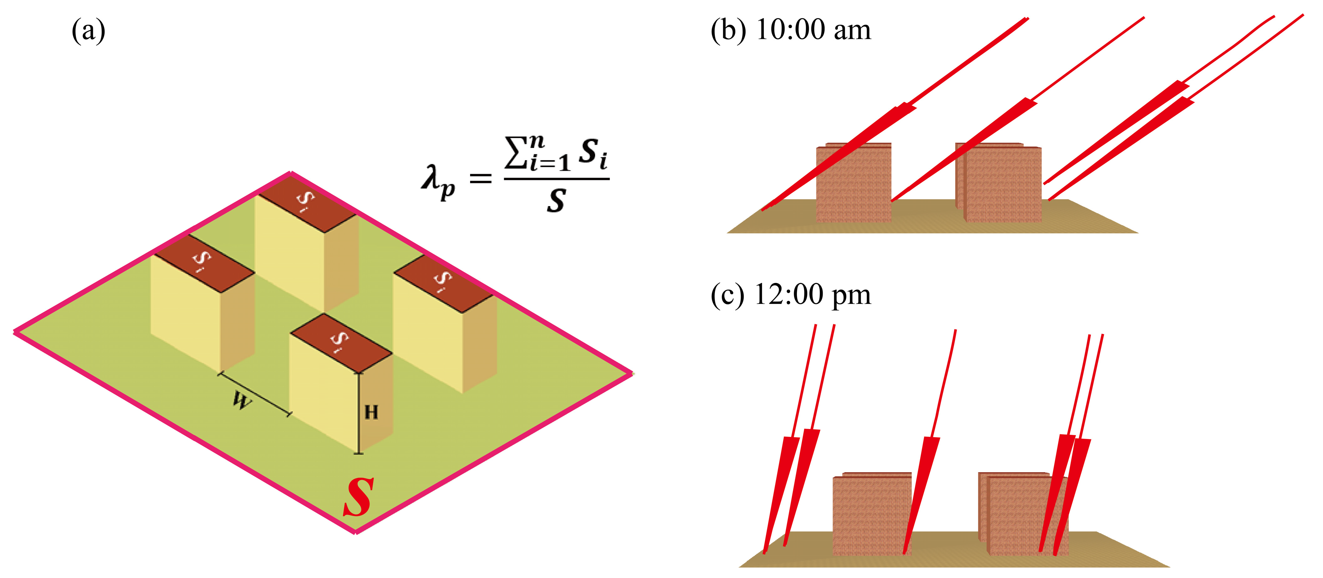 Remotesensing 17 00143 g001