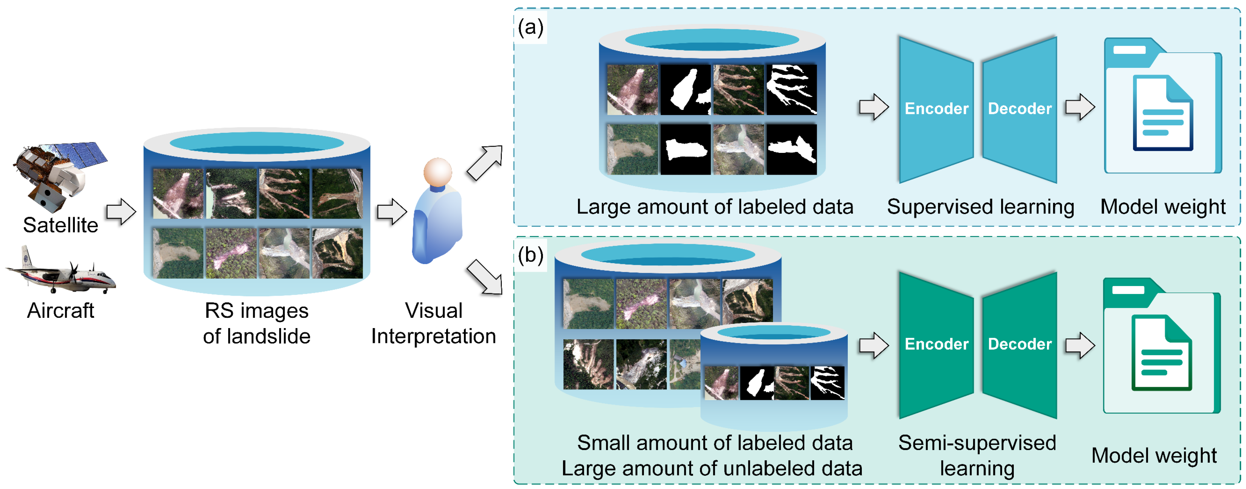 Remotesensing 17 00147 g001